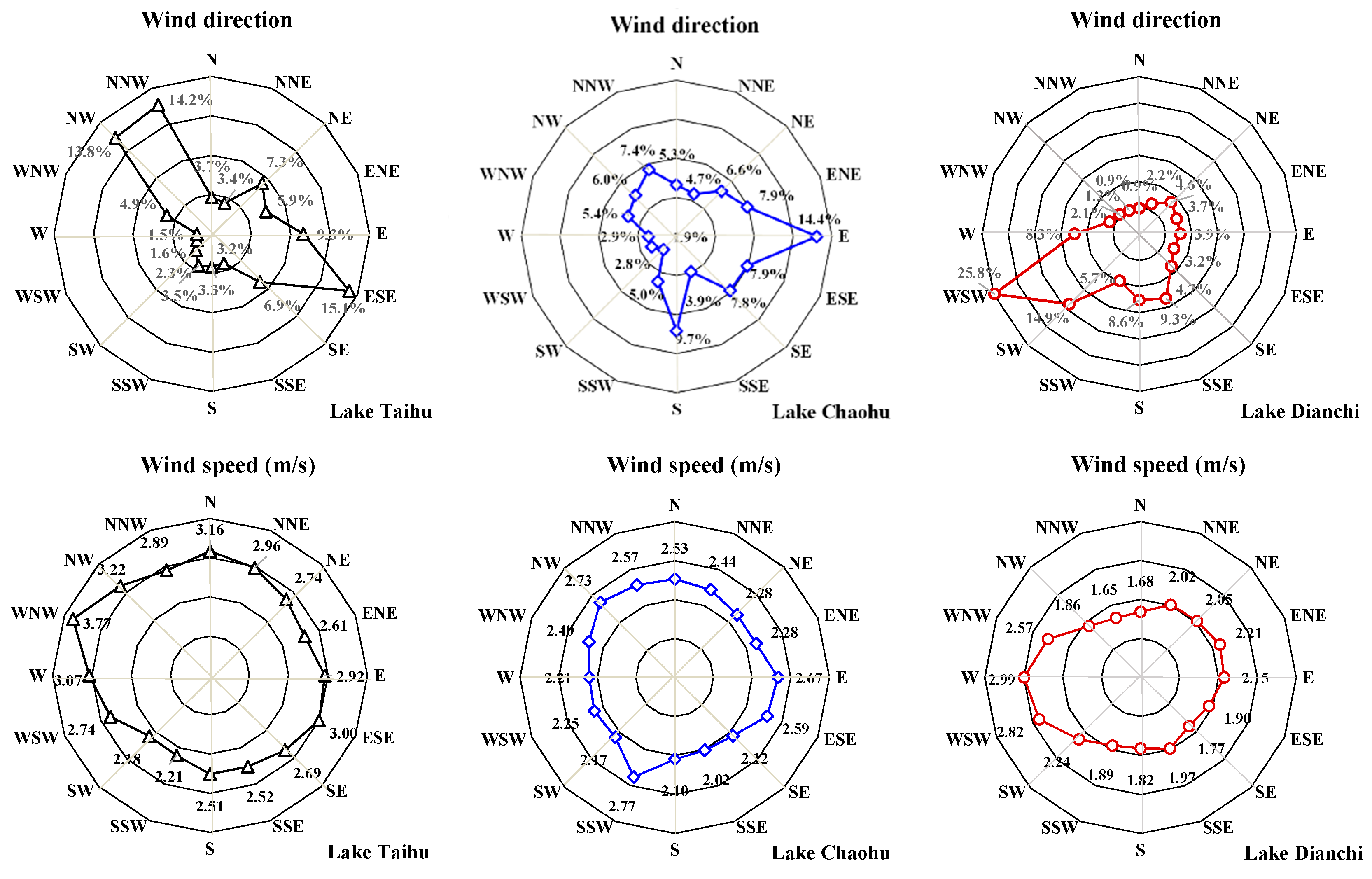 Remotesensing 13 00800 g002