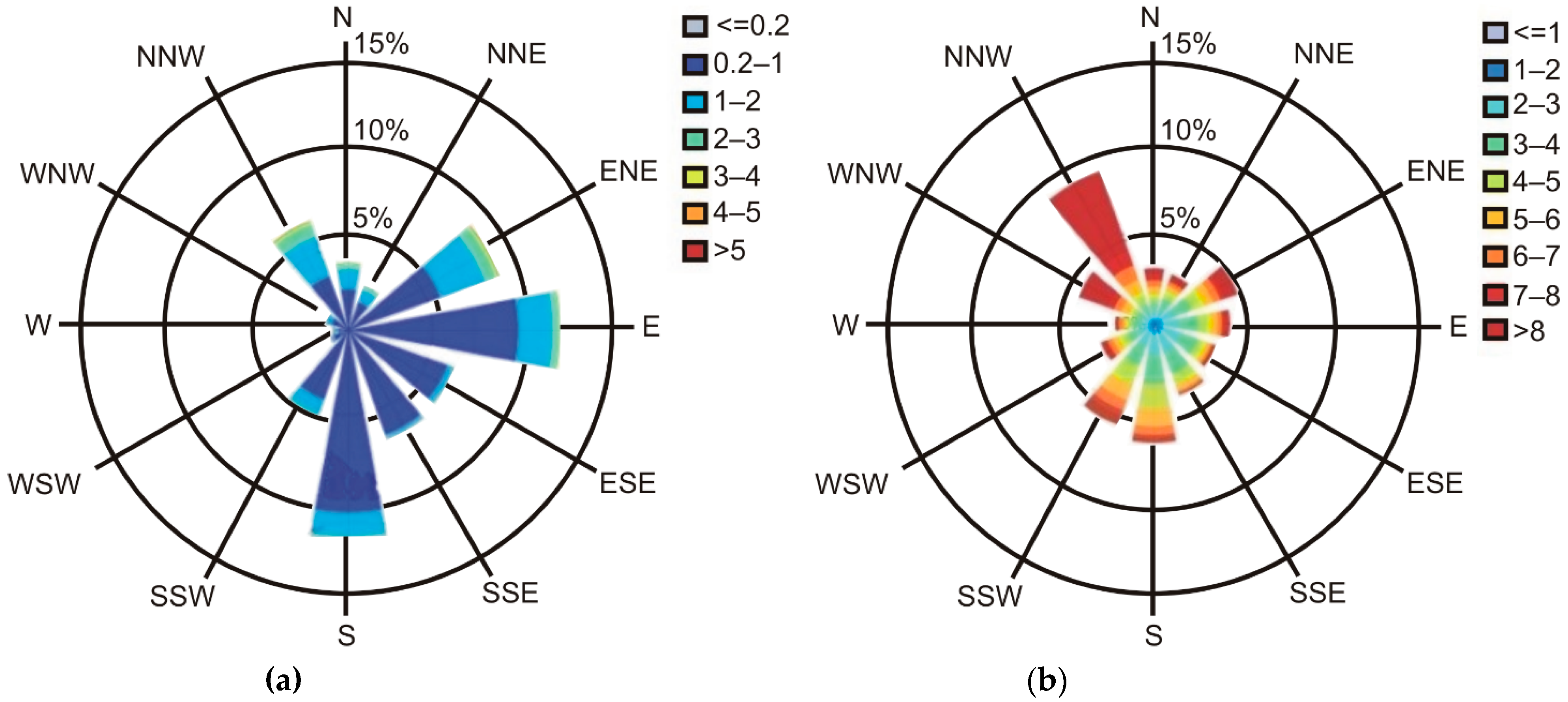 Remotesensing 13 00802 g003 Remotesensing 13 00802 g003