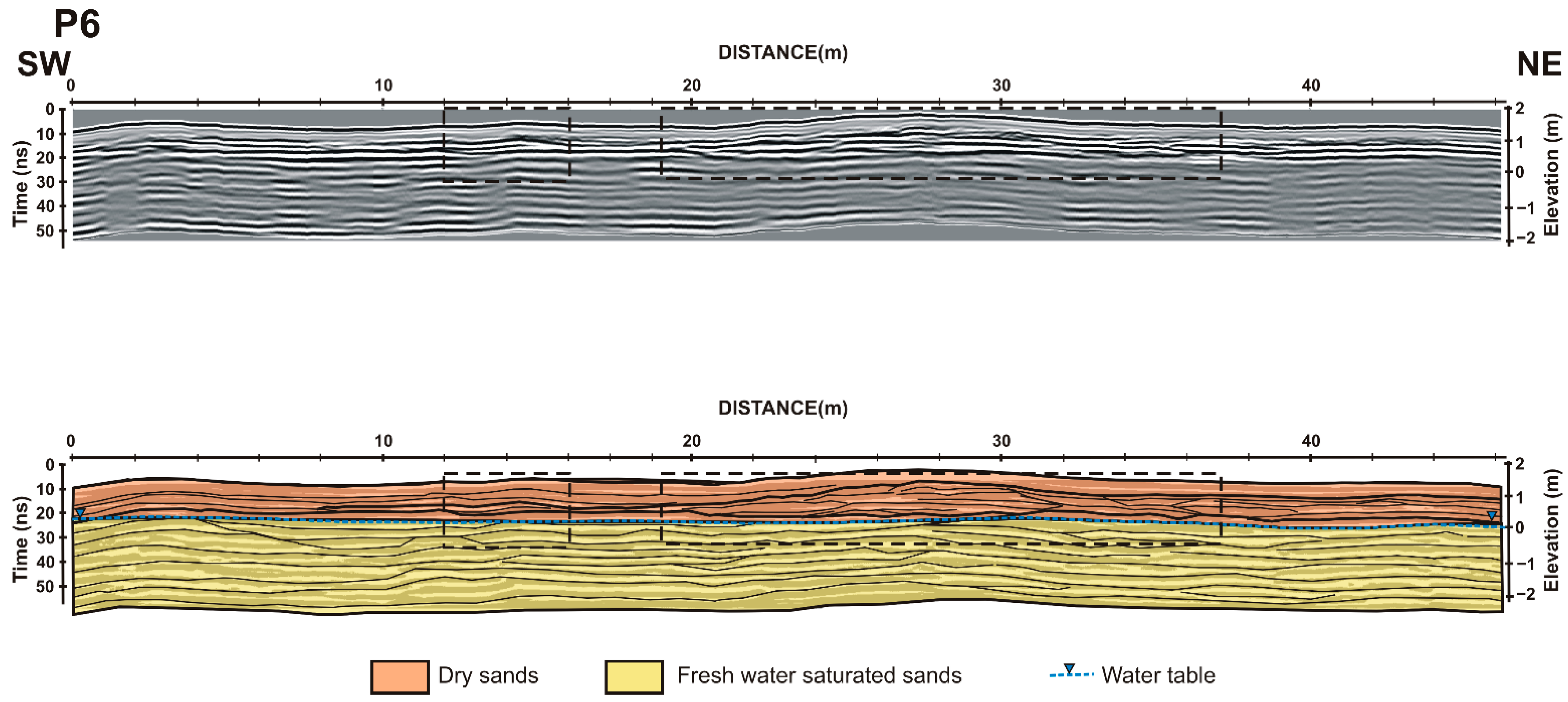 Remotesensing 13 00802 g008 Remotesensing 13 00802 g008