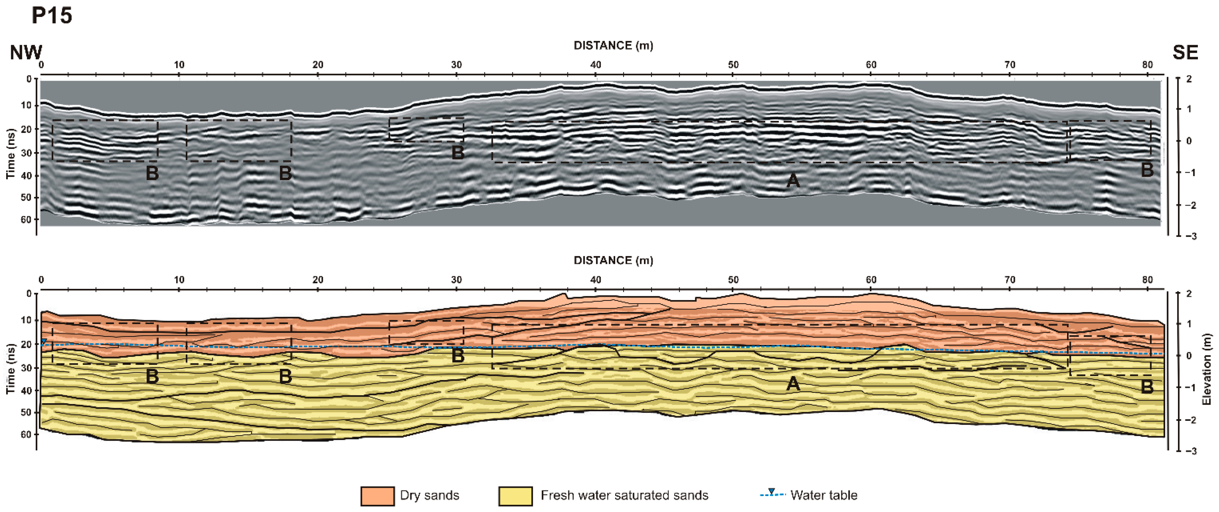 Remotesensing 13 00802 g009 Remotesensing 13 00802 g009