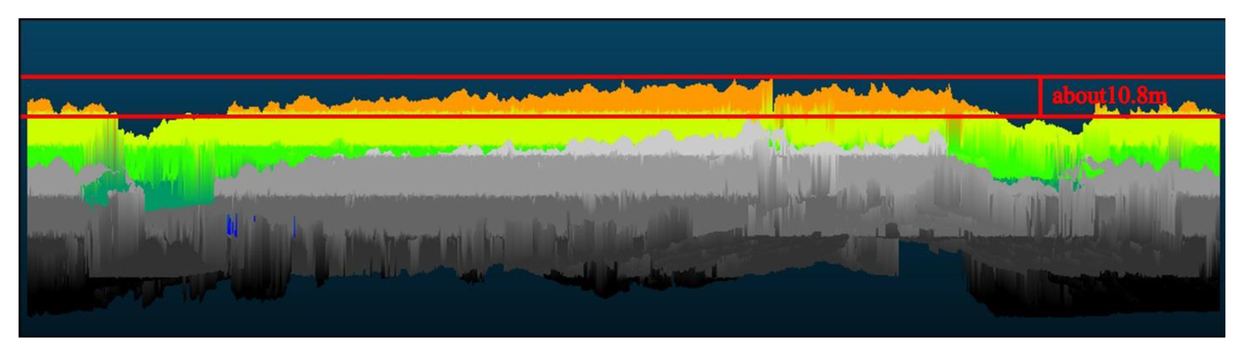 Remotesensing 13 00803 g011