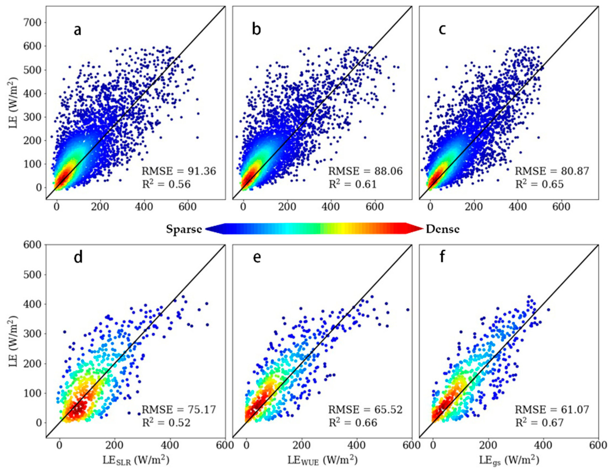 Remotesensing 13 00804 g003