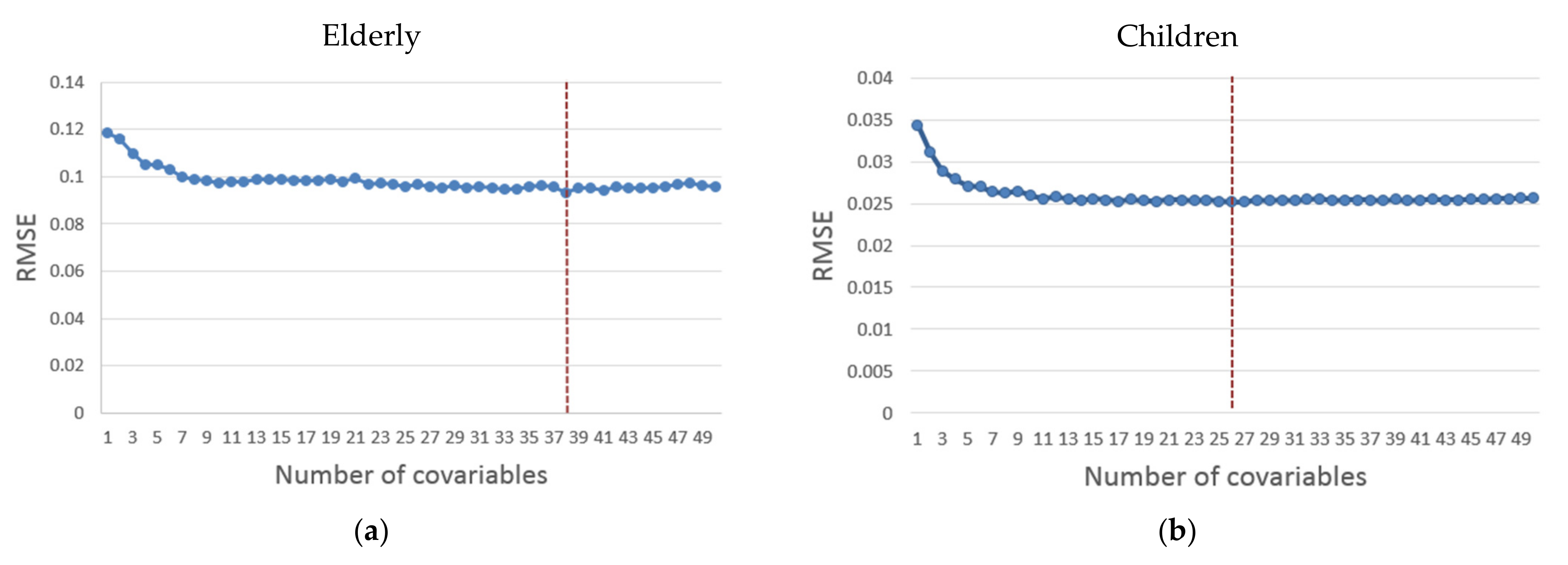 Remotesensing 13 00805 g004 Remotesensing 13 00805 g004