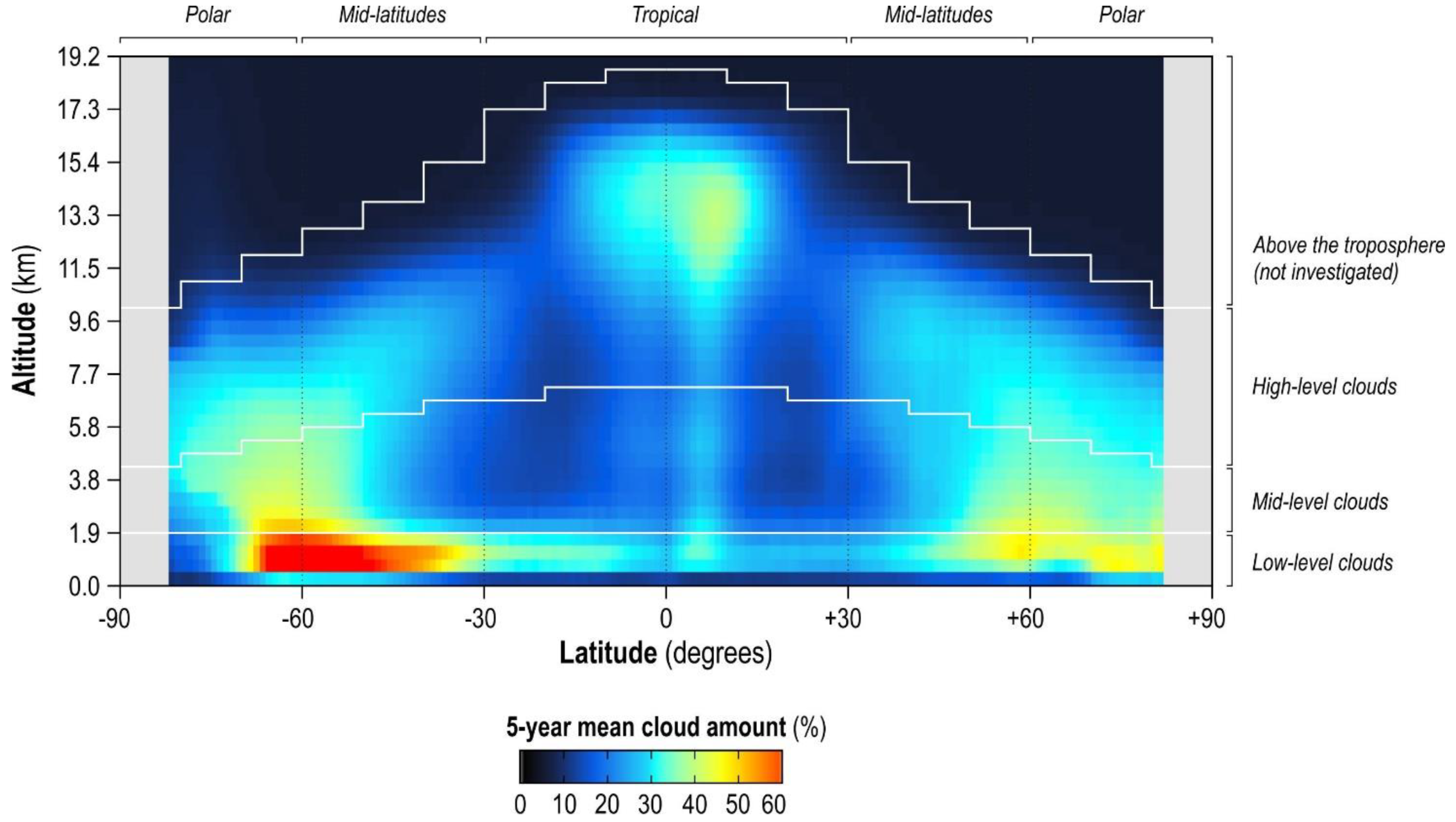 Remotesensing 13 00807 g001