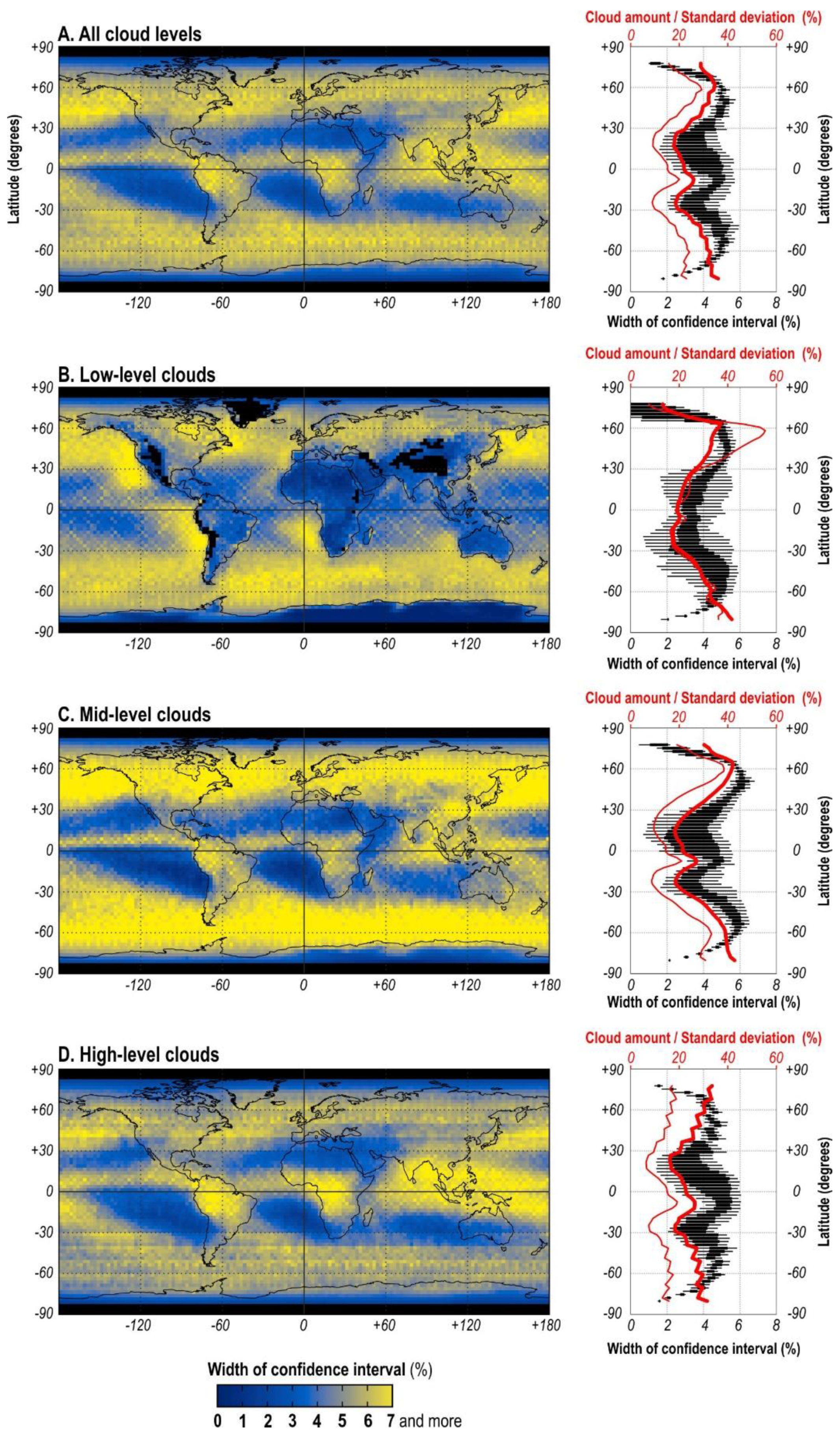 Remotesensing 13 00807 g003