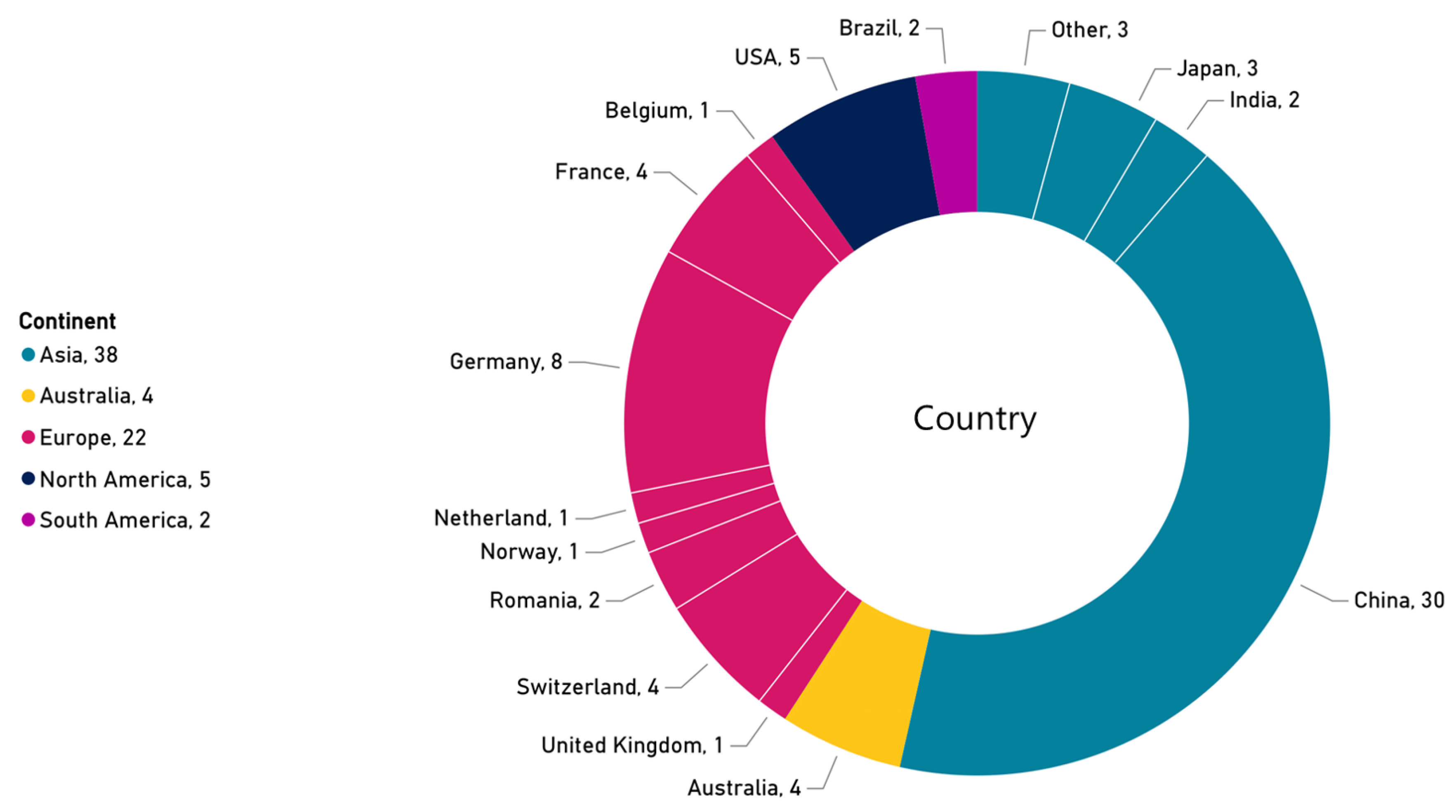 Remotesensing 13 00808 g001