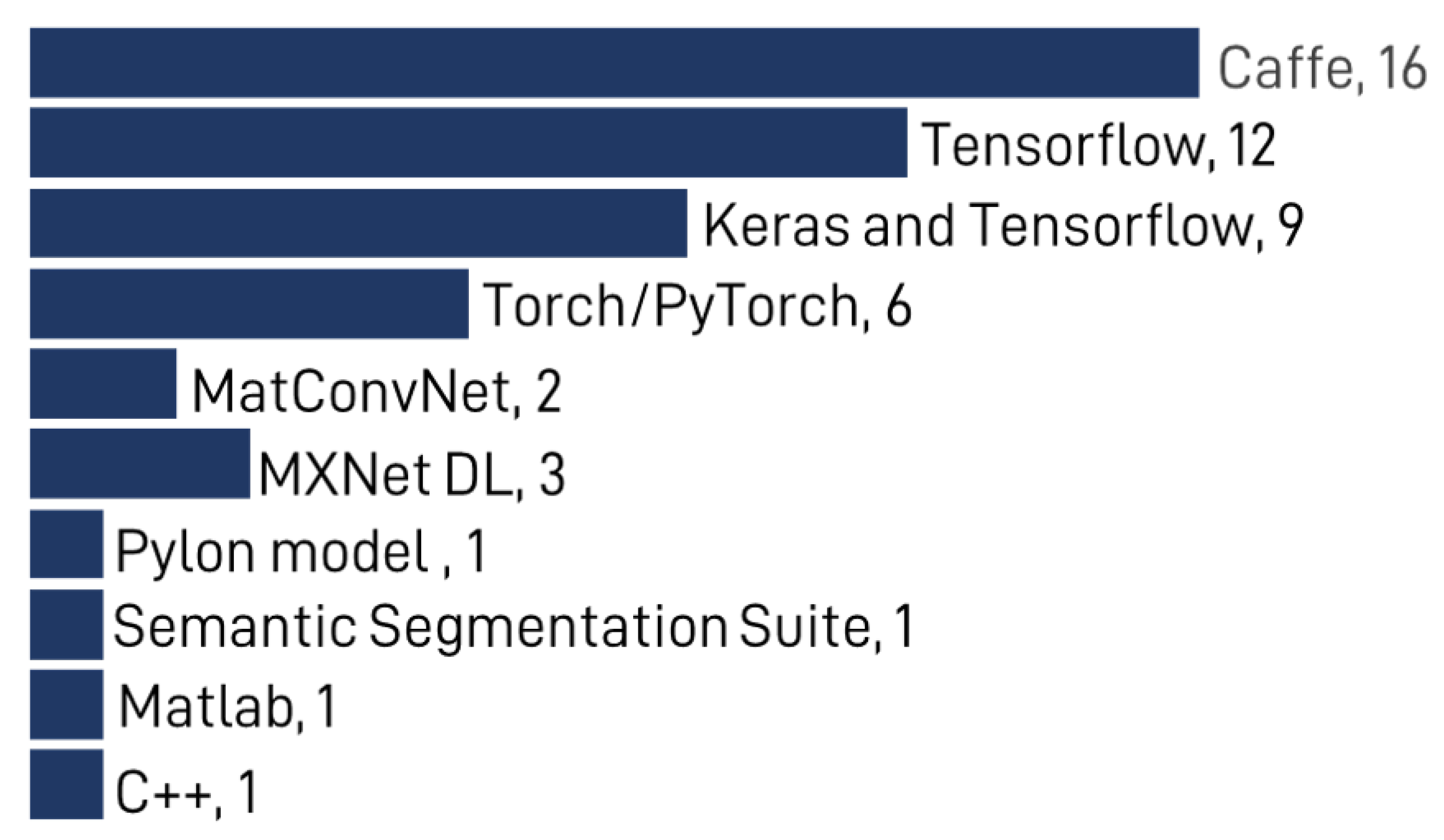 Remotesensing 13 00808 g006