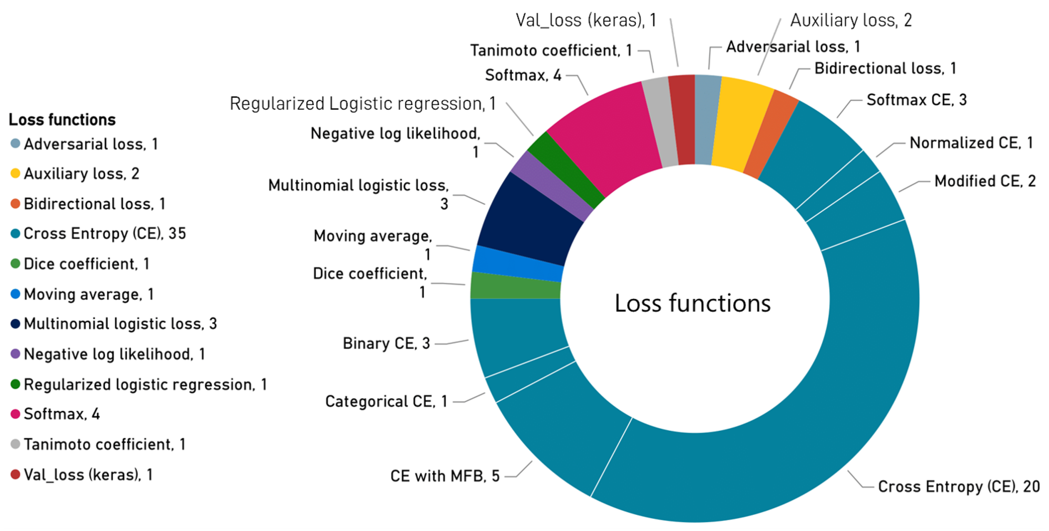 Remotesensing 13 00808 g008