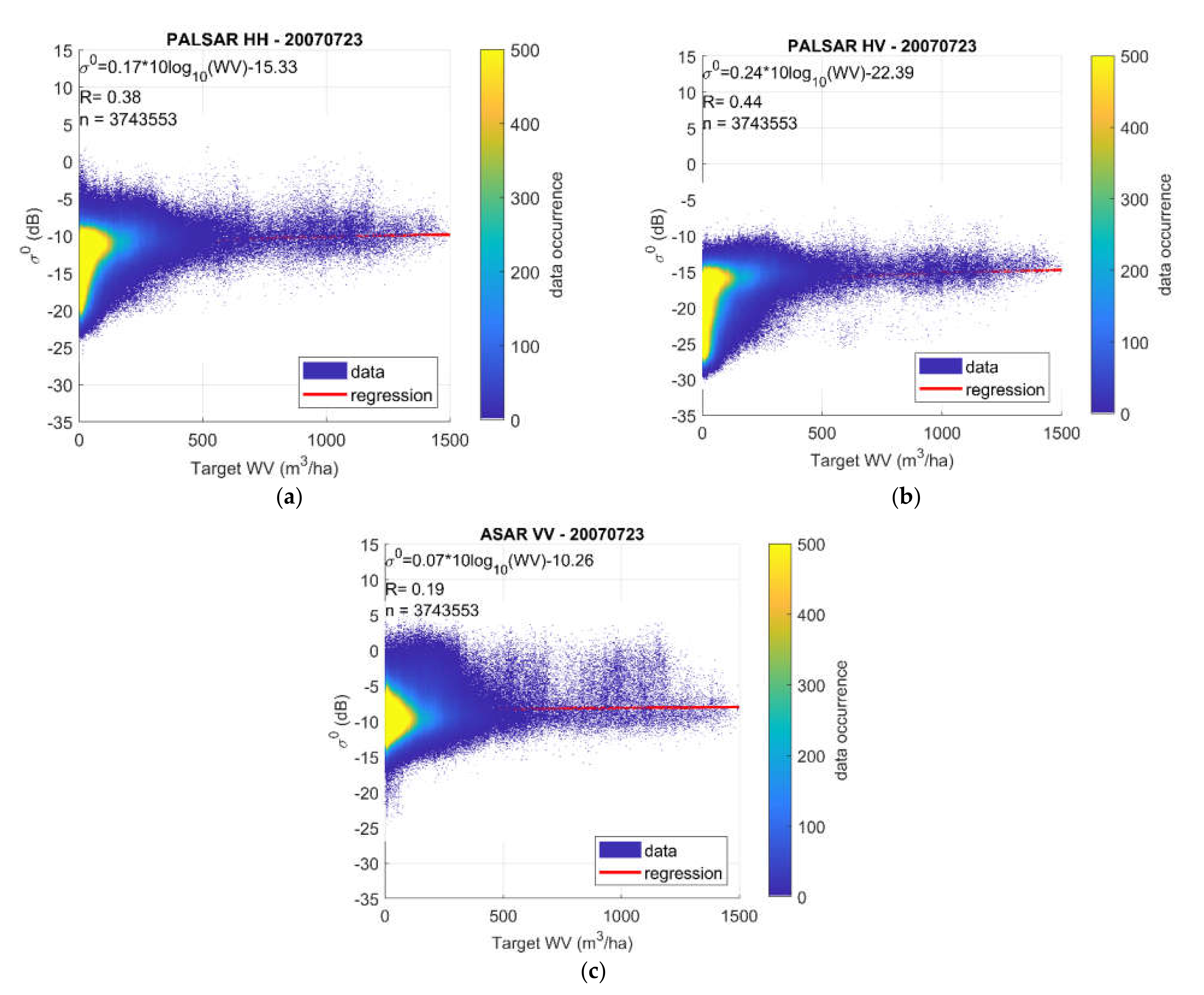Remotesensing 13 00809 g007