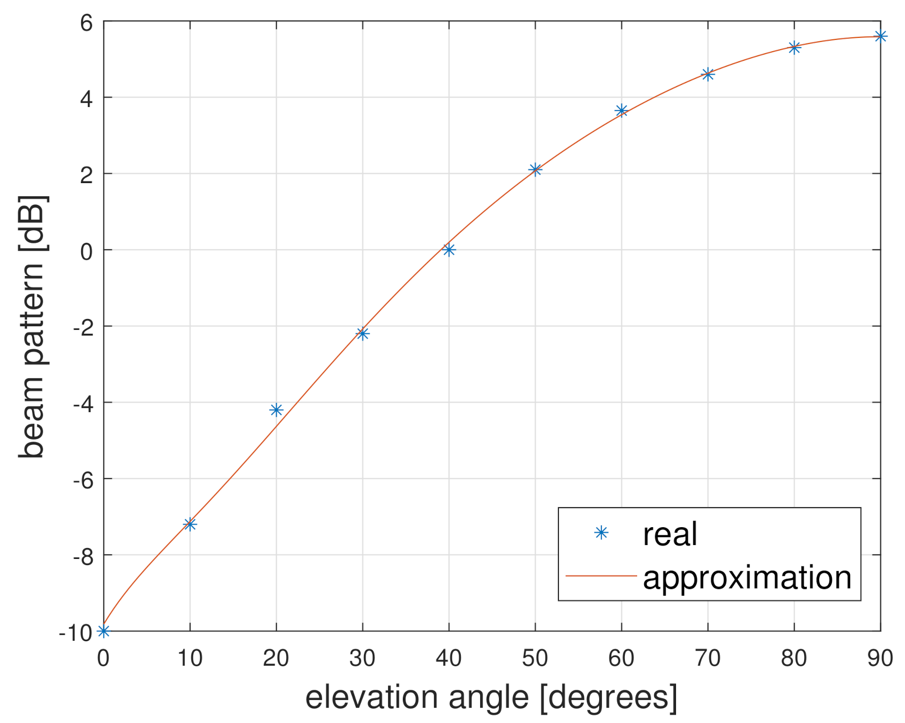 Remotesensing 13 00810 g005