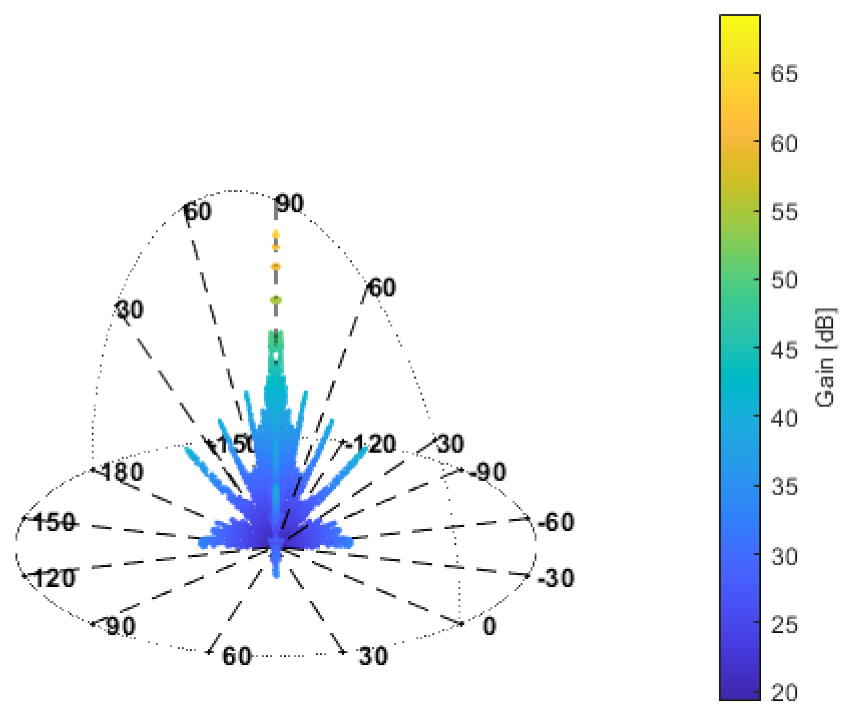 Remotesensing 13 00810 g011