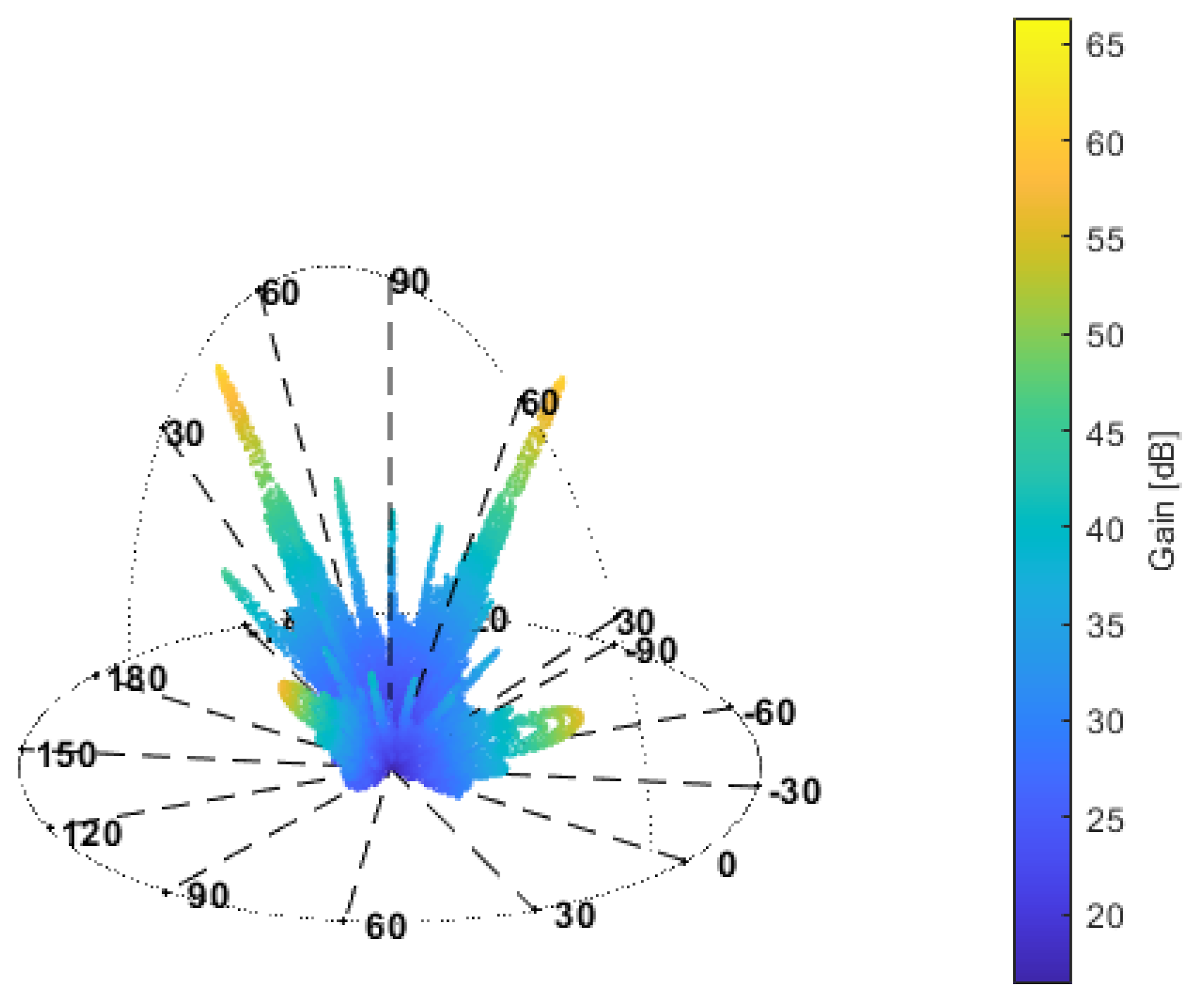 Remotesensing 13 00810 g013
