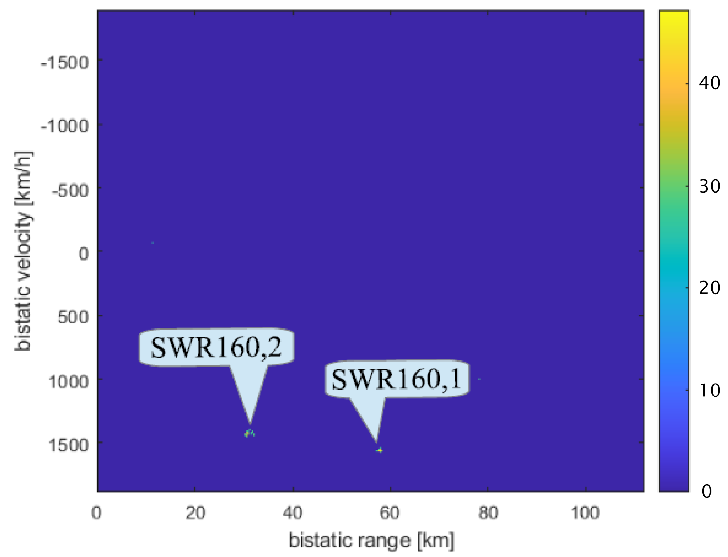 Remotesensing 13 00810 g021