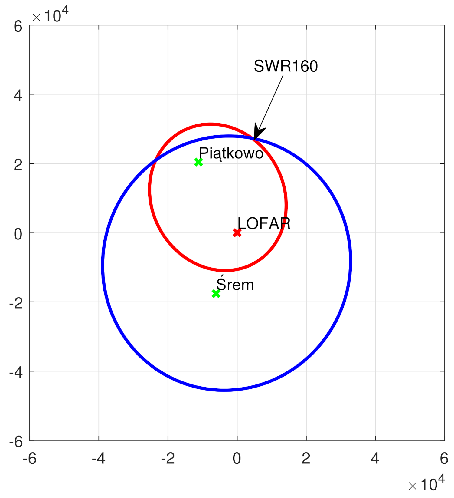 Remotesensing 13 00810 g022