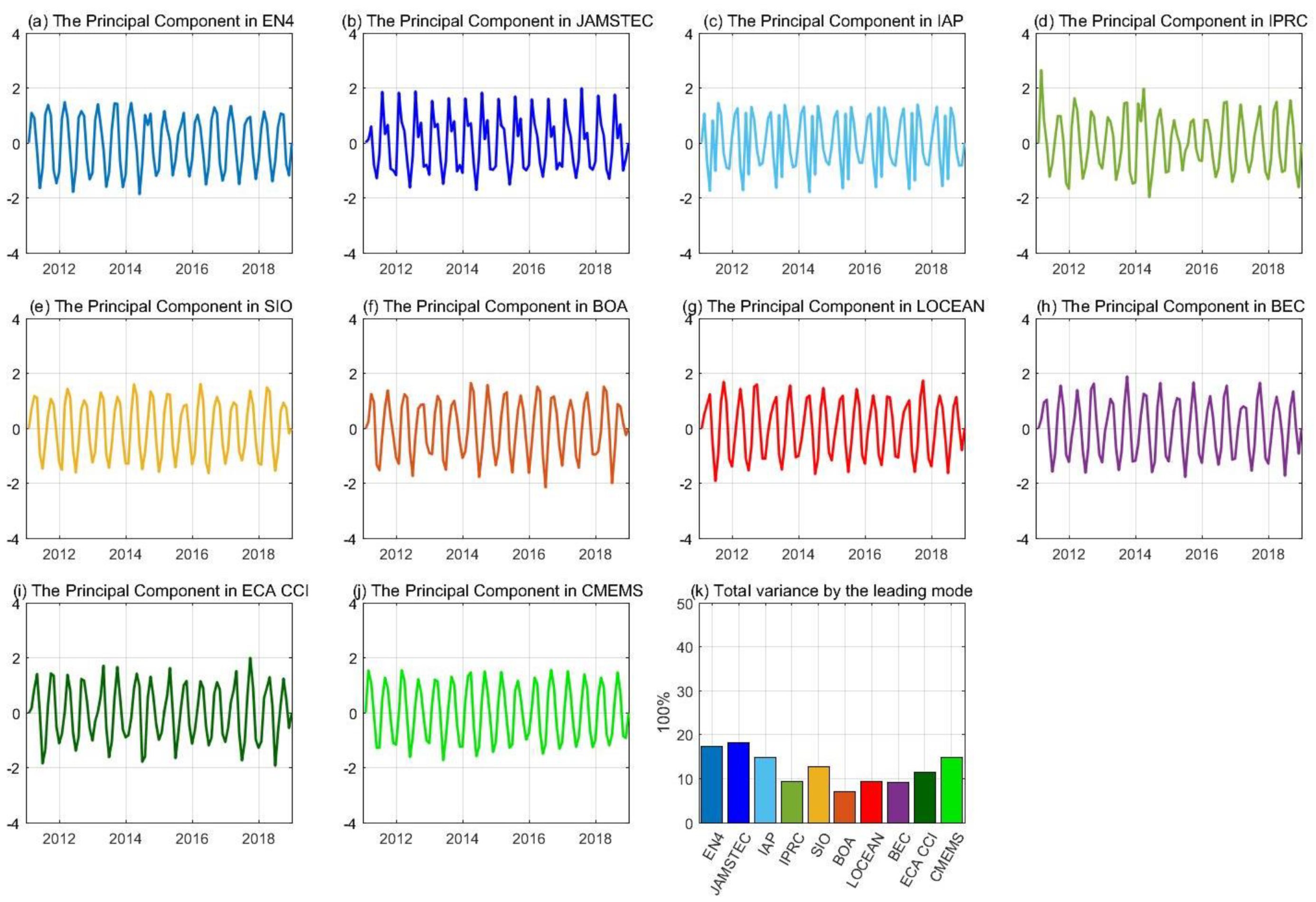 Remotesensing 13 00811 g006