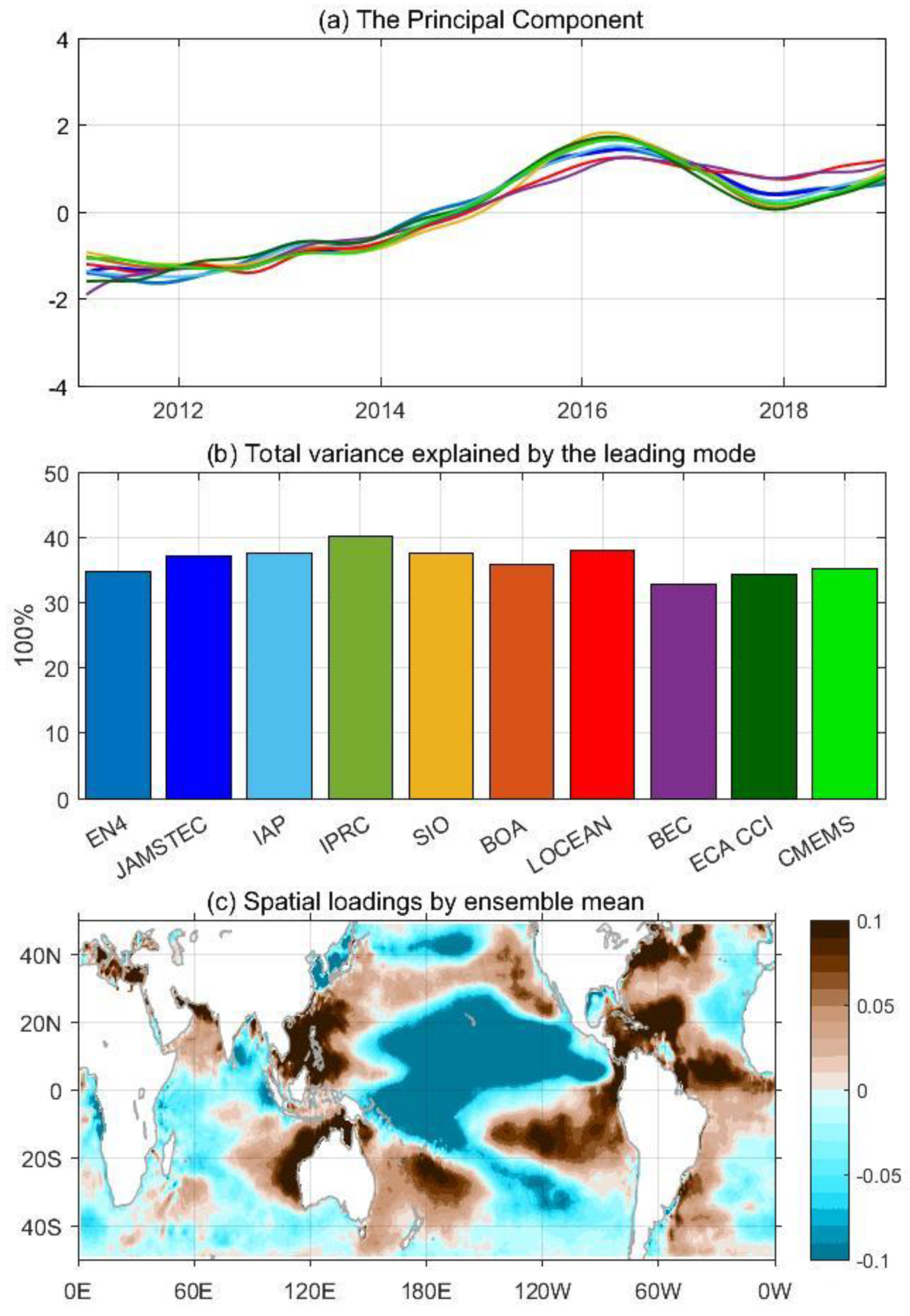 Remotesensing 13 00811 g013