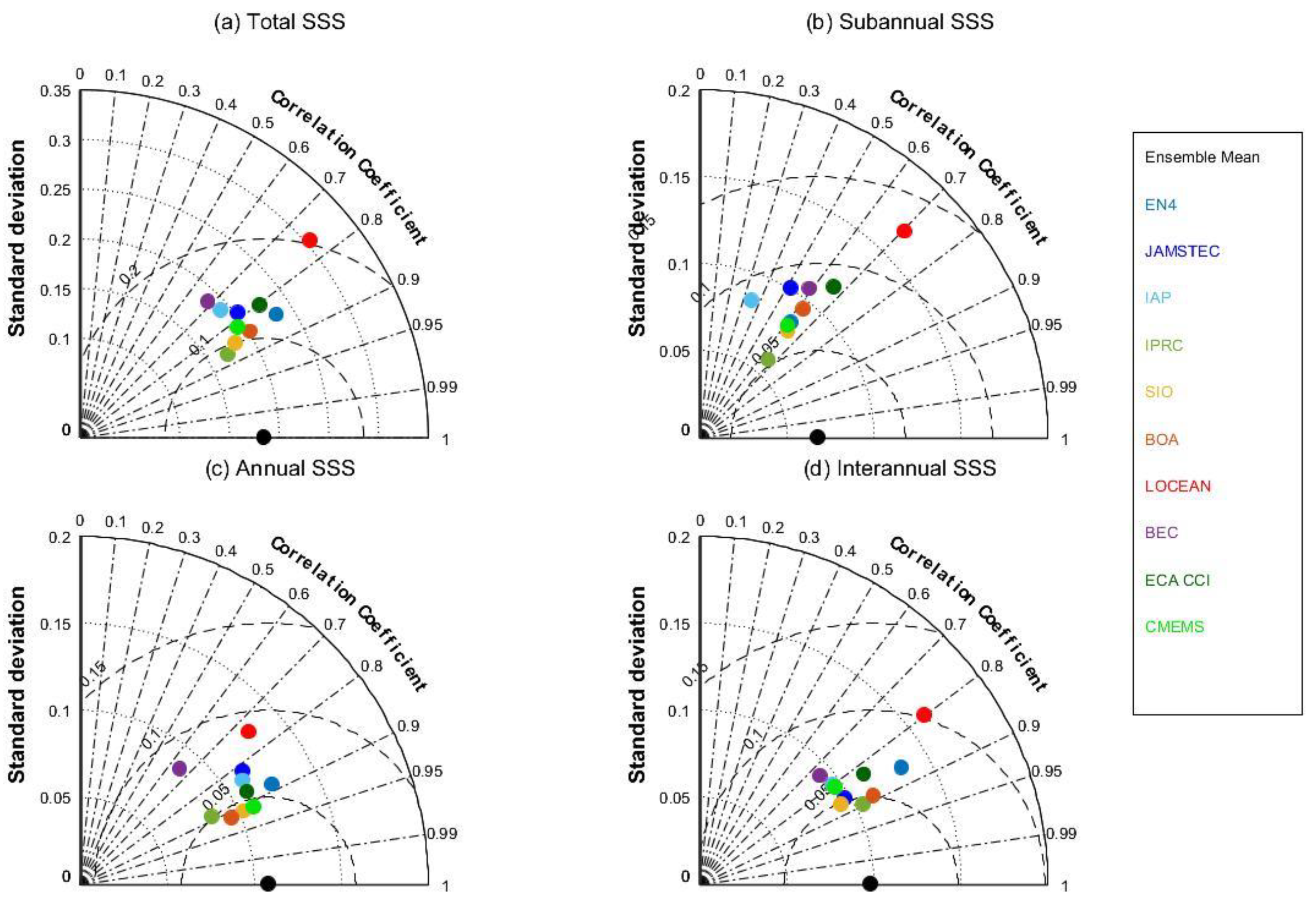 Remotesensing 13 00811 g015