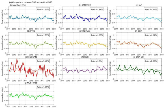 Remotesensing 13 00811 g0a4
