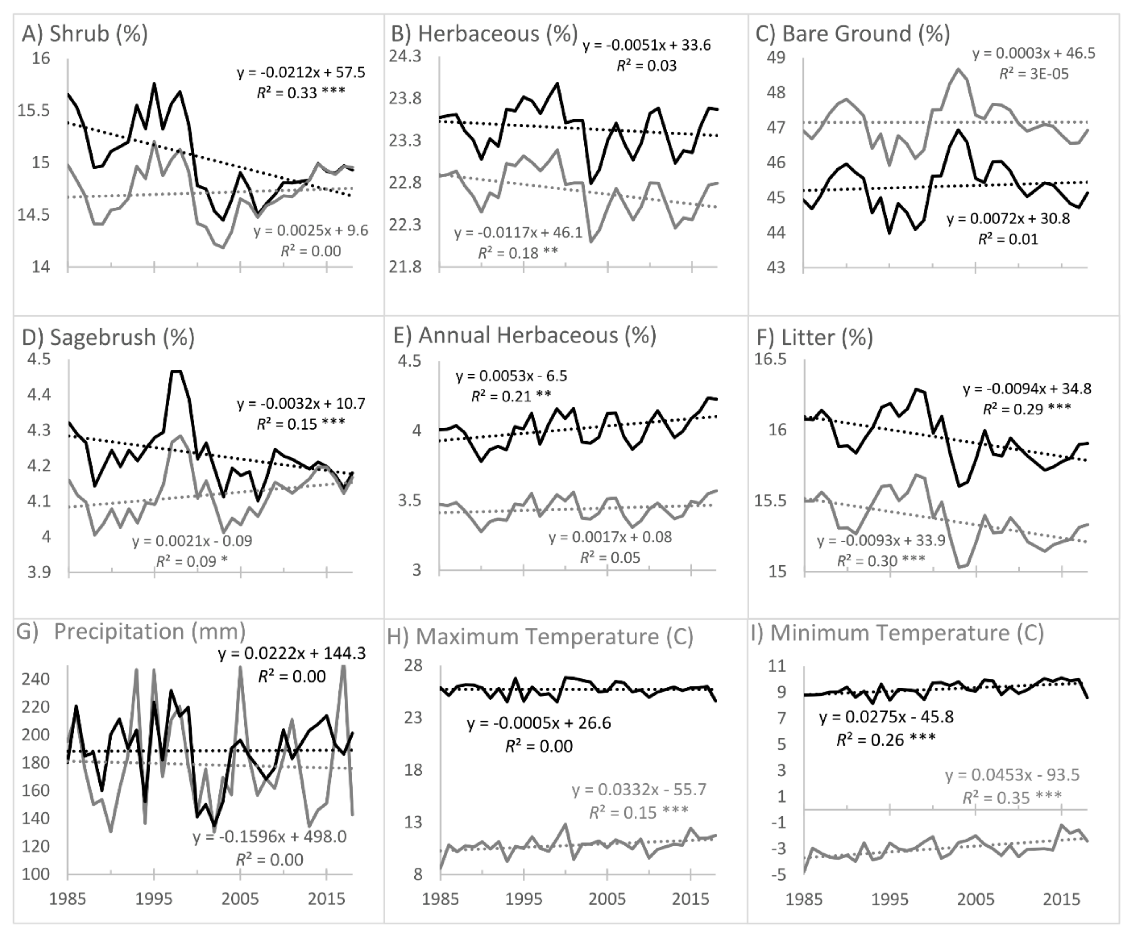 Remotesensing 13 00813 g004