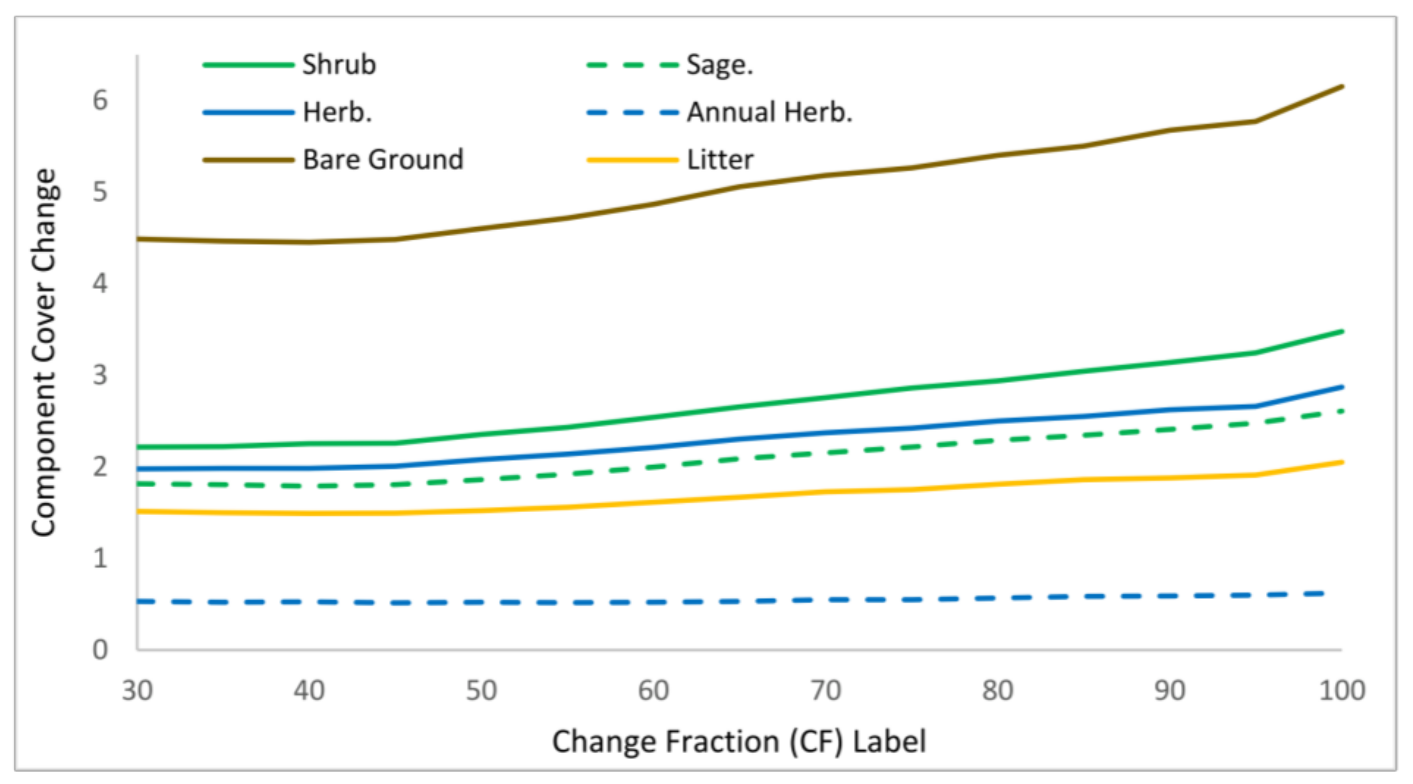 Remotesensing 13 00813 g010