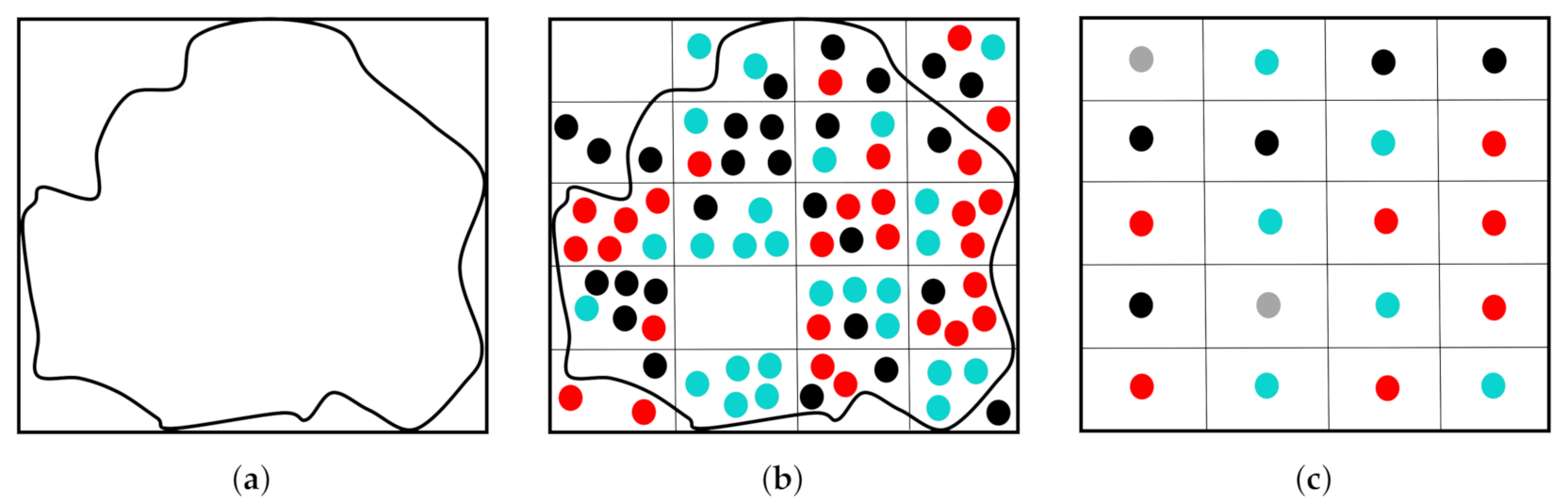 Remotesensing 13 00814 g001