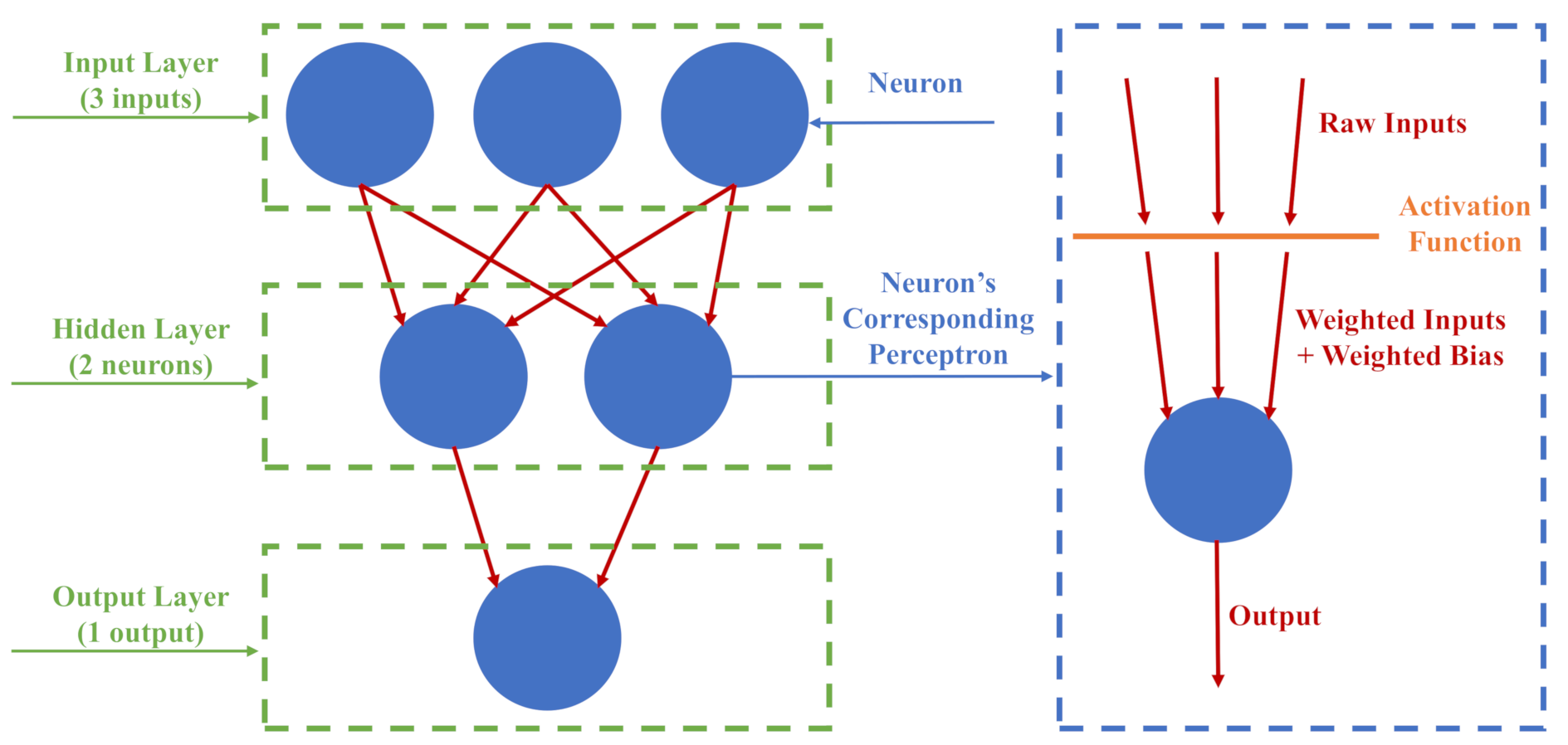 Remotesensing 13 00814 g004