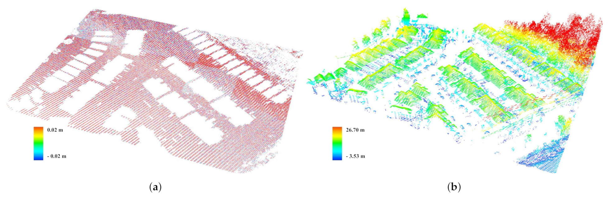 Remotesensing 13 00814 g008