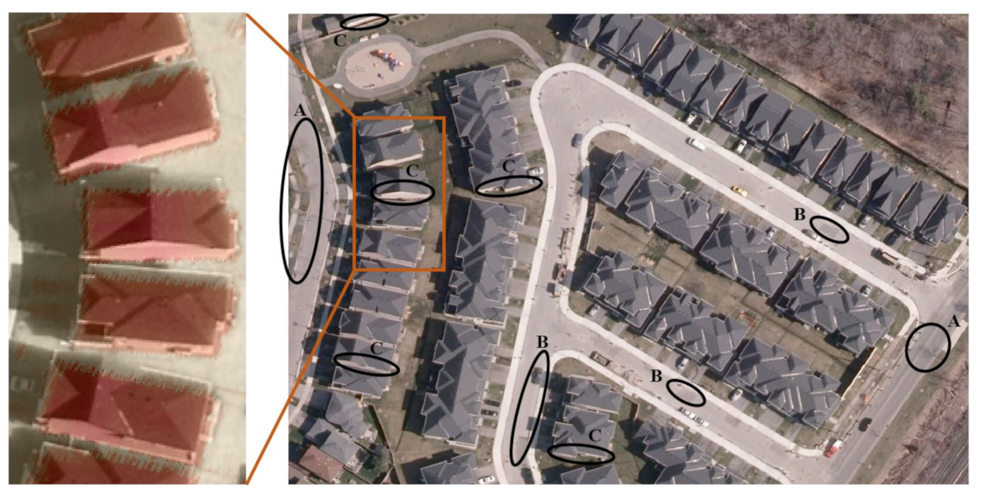 Remotesensing 13 00814 g020