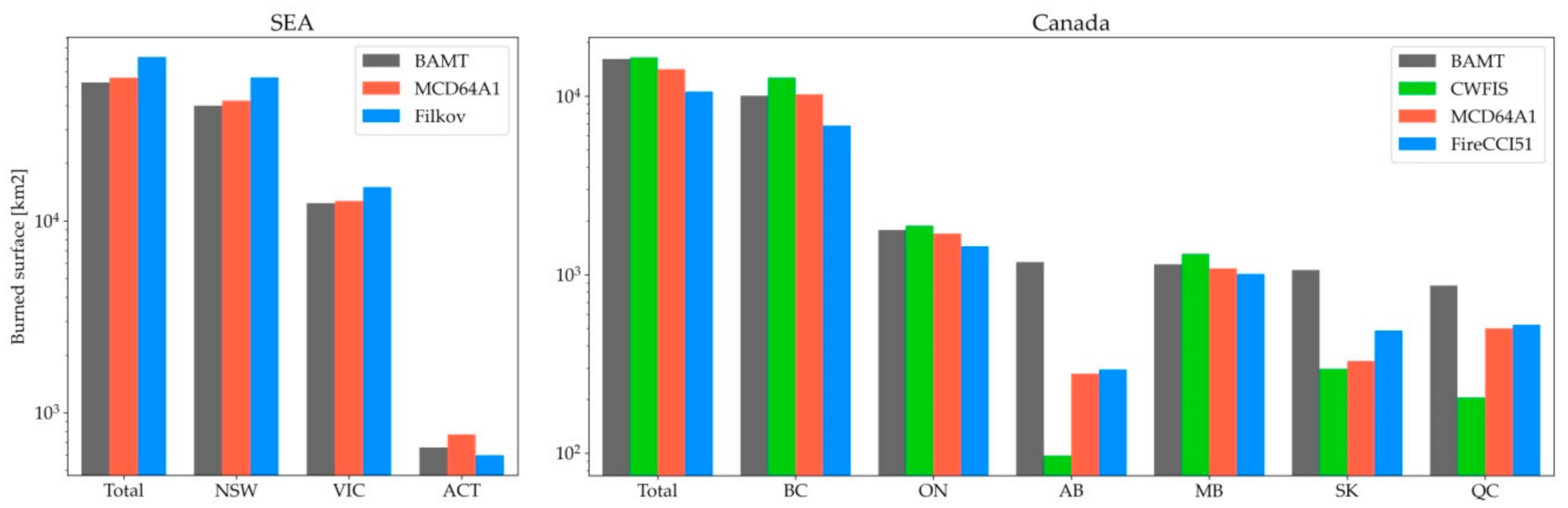 Remotesensing 13 00816 g014