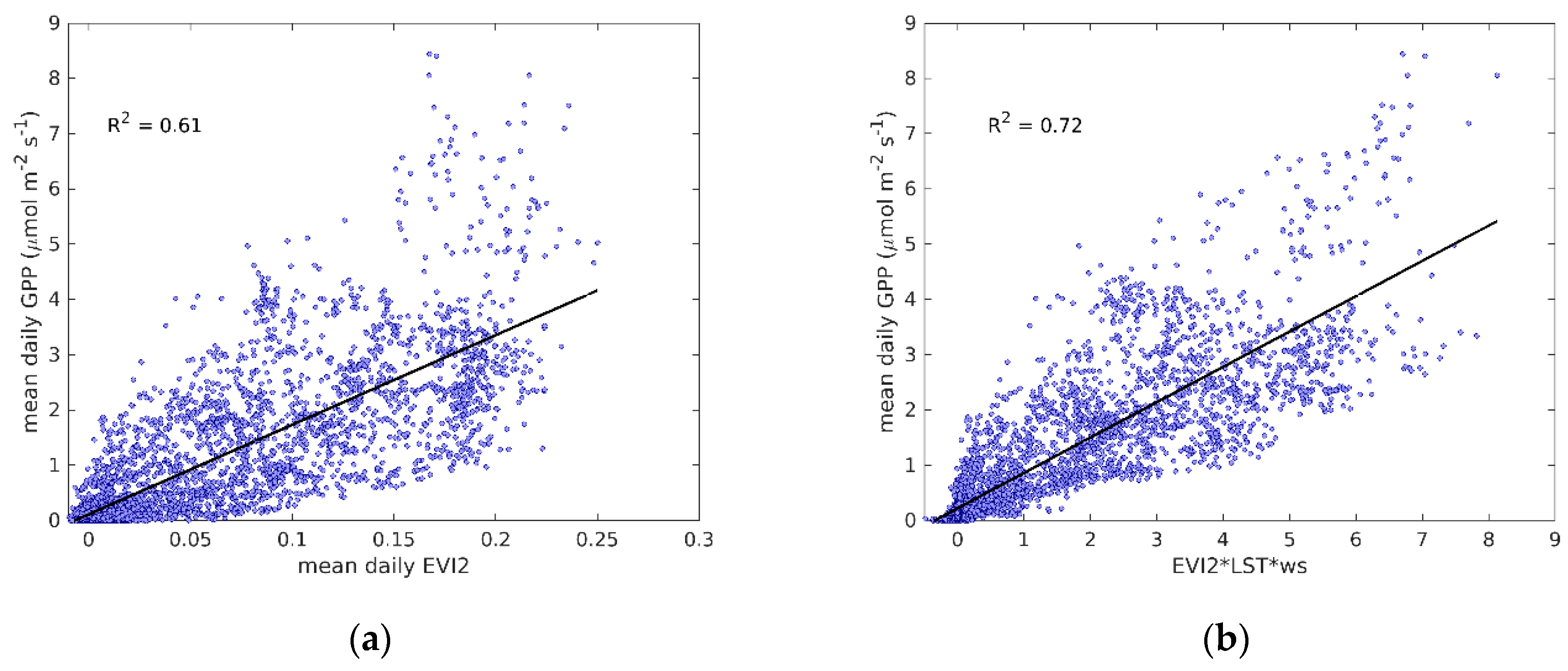 Remotesensing 13 00818 g002