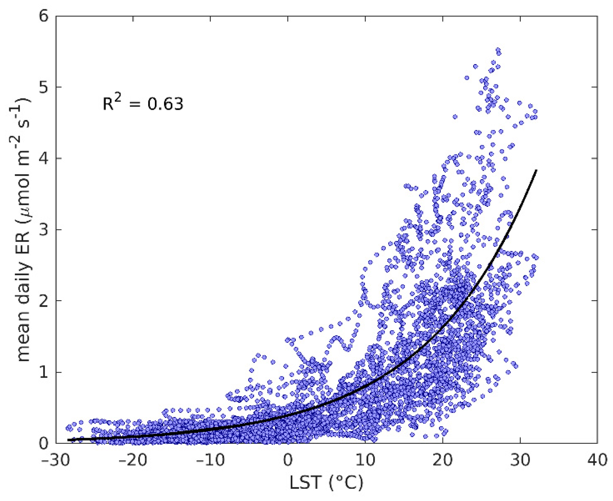Remotesensing 13 00818 g003