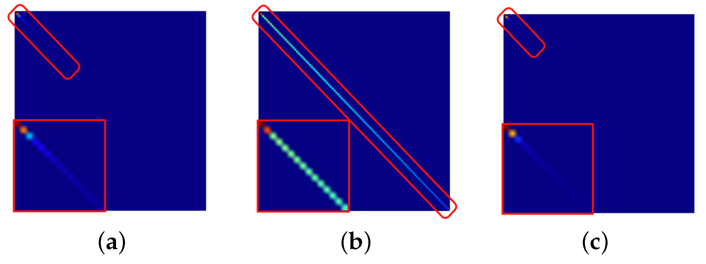 Remotesensing 13 00819 g001