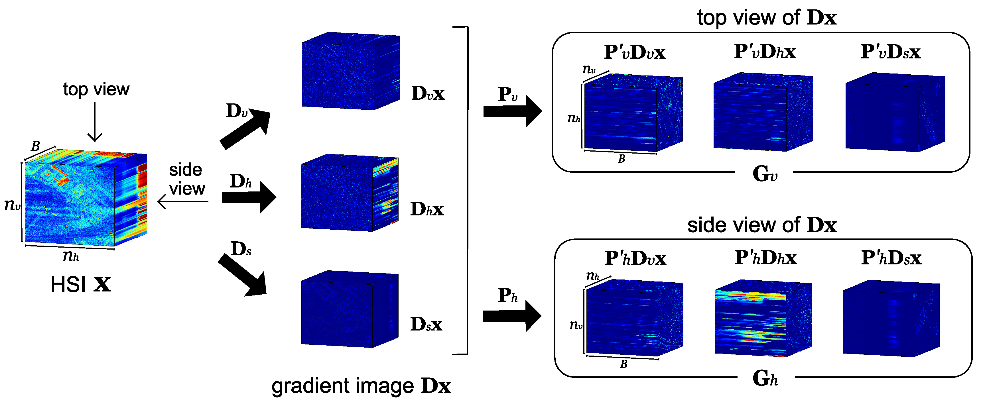 Remotesensing 13 00819 g002