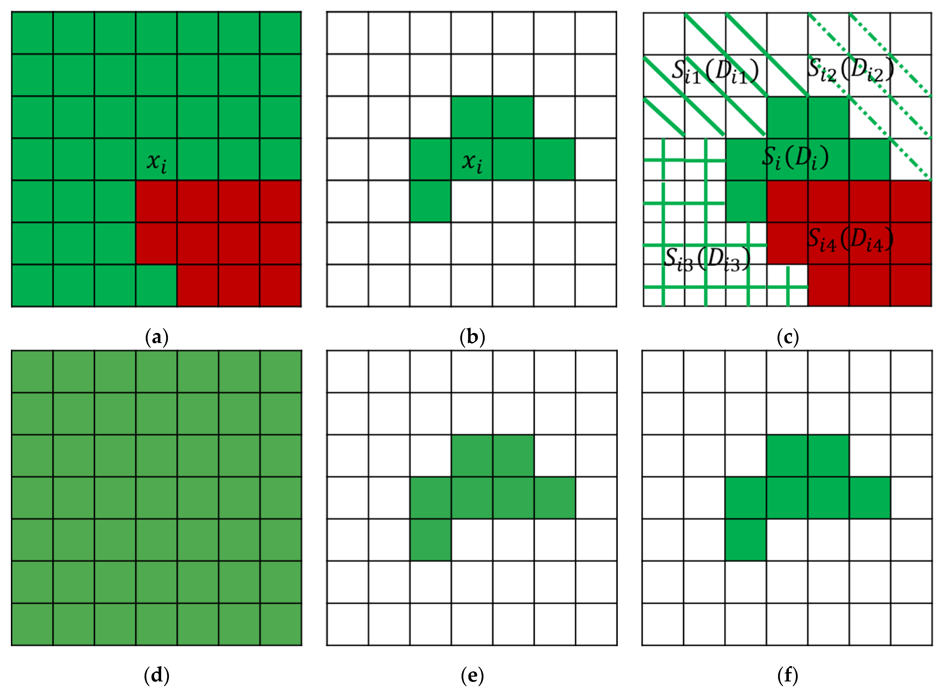 Remotesensing 13 00820 g001