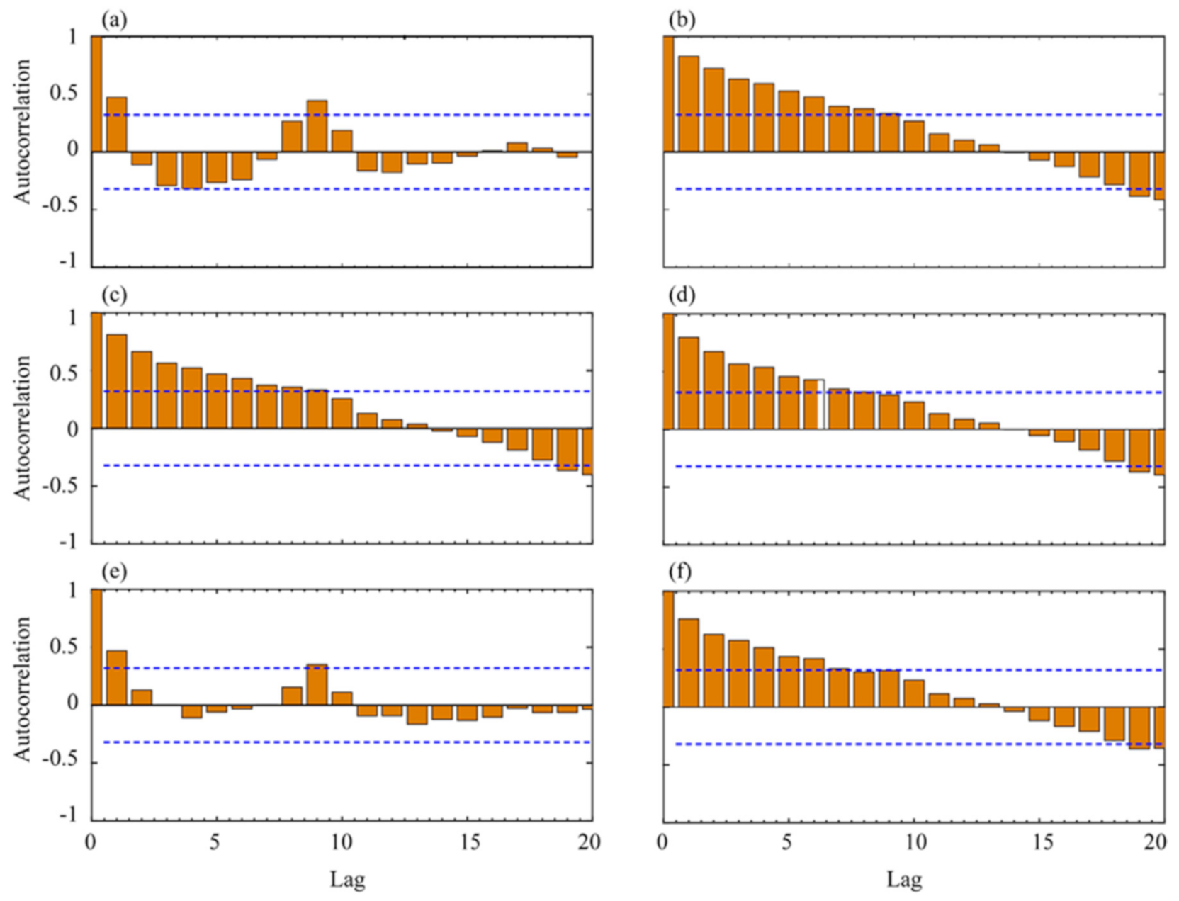 Remotesensing 13 00822 g003
