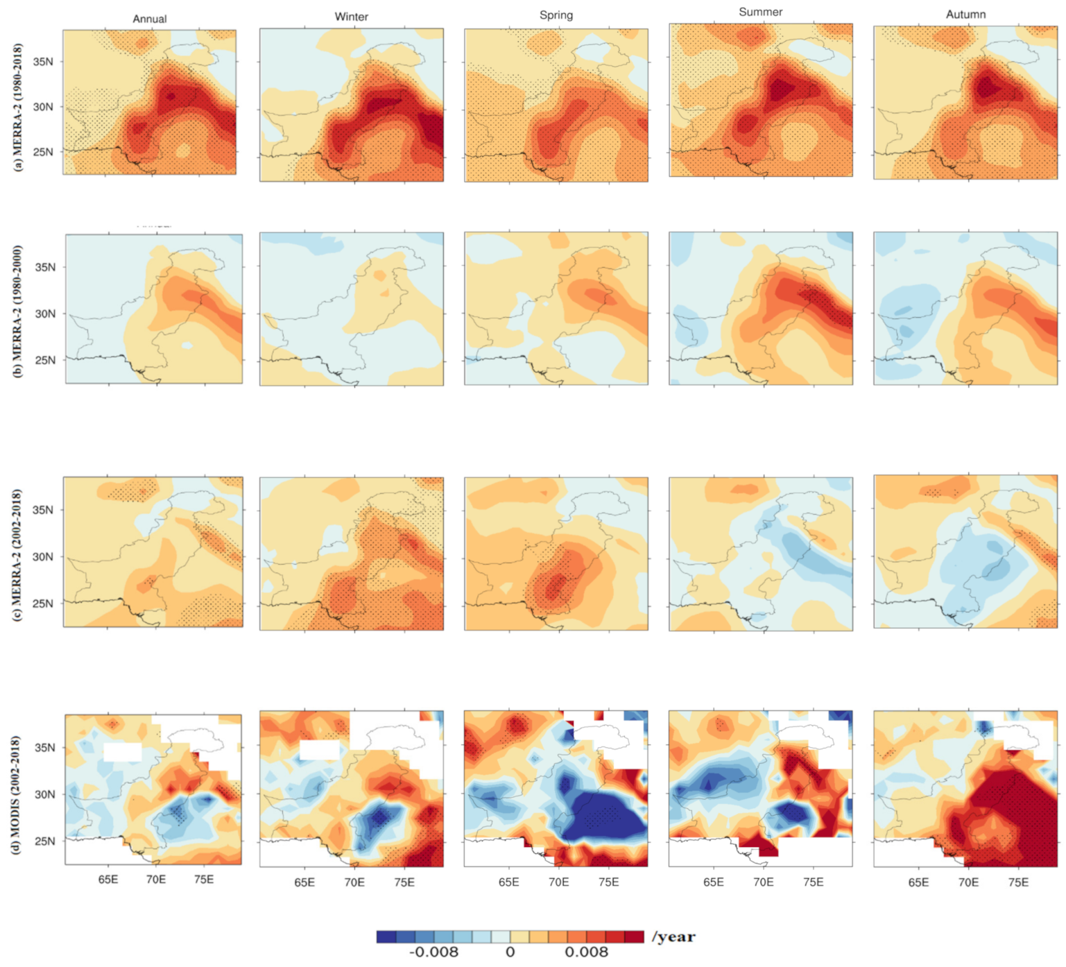 Remotesensing 13 00822 g008
