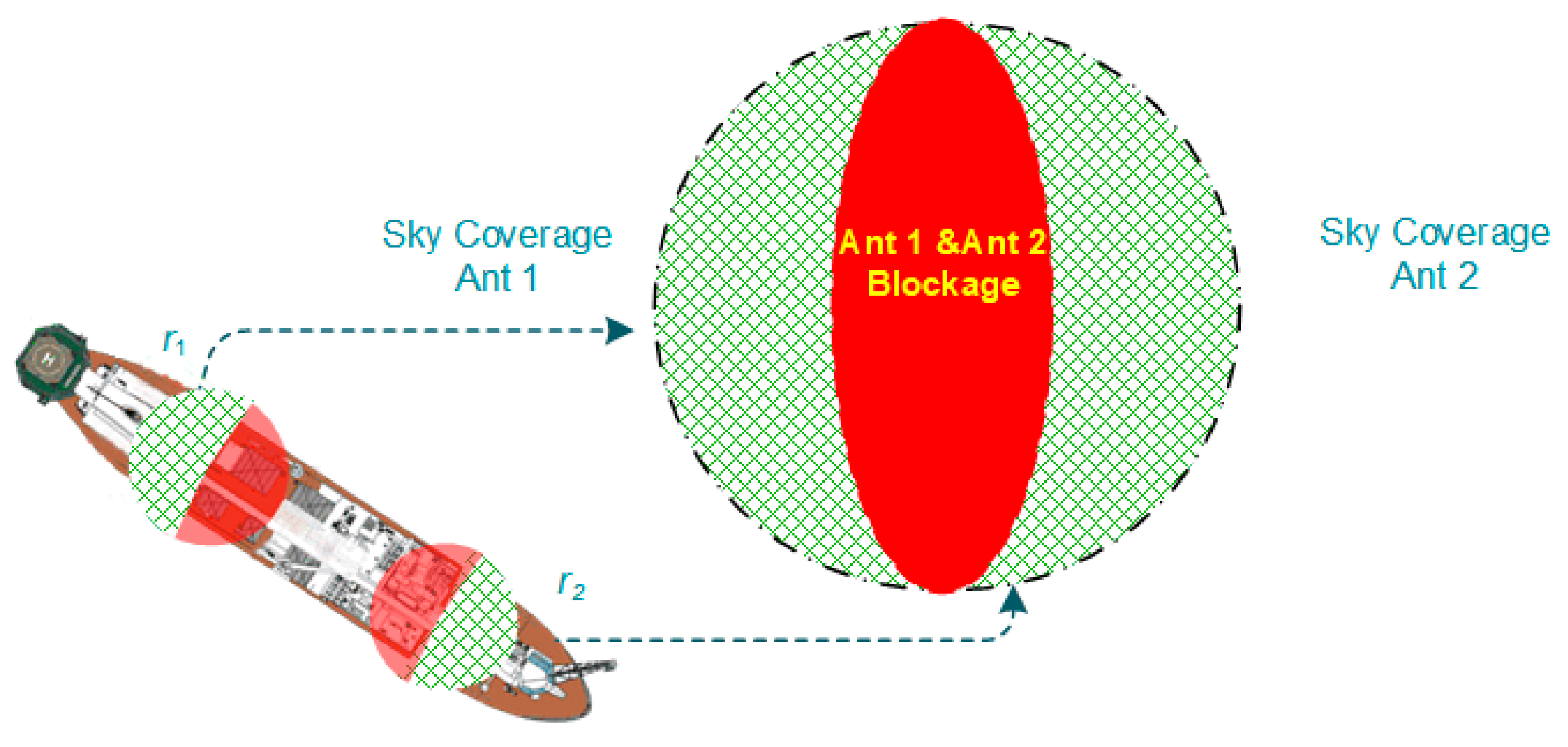 Remotesensing 13 00823 g001