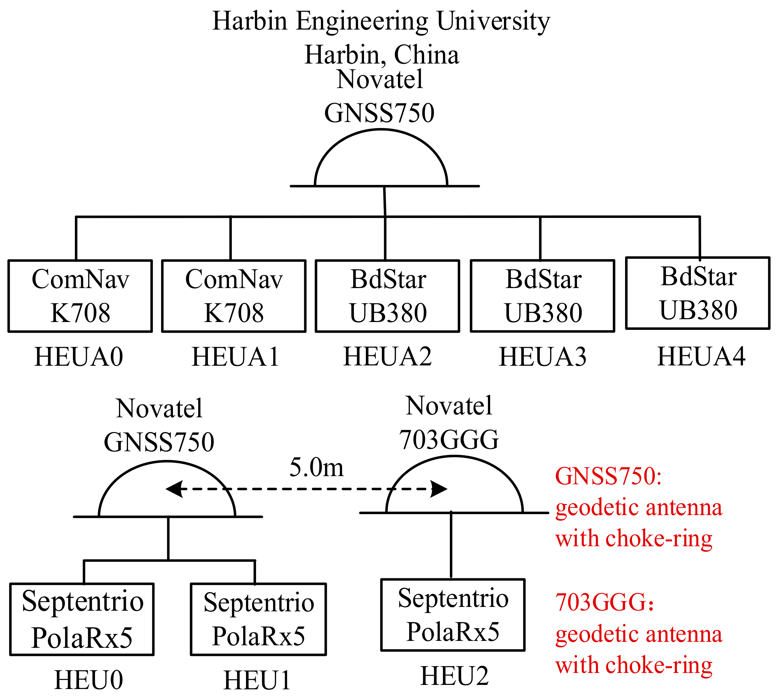 Remotesensing 13 00823 g002