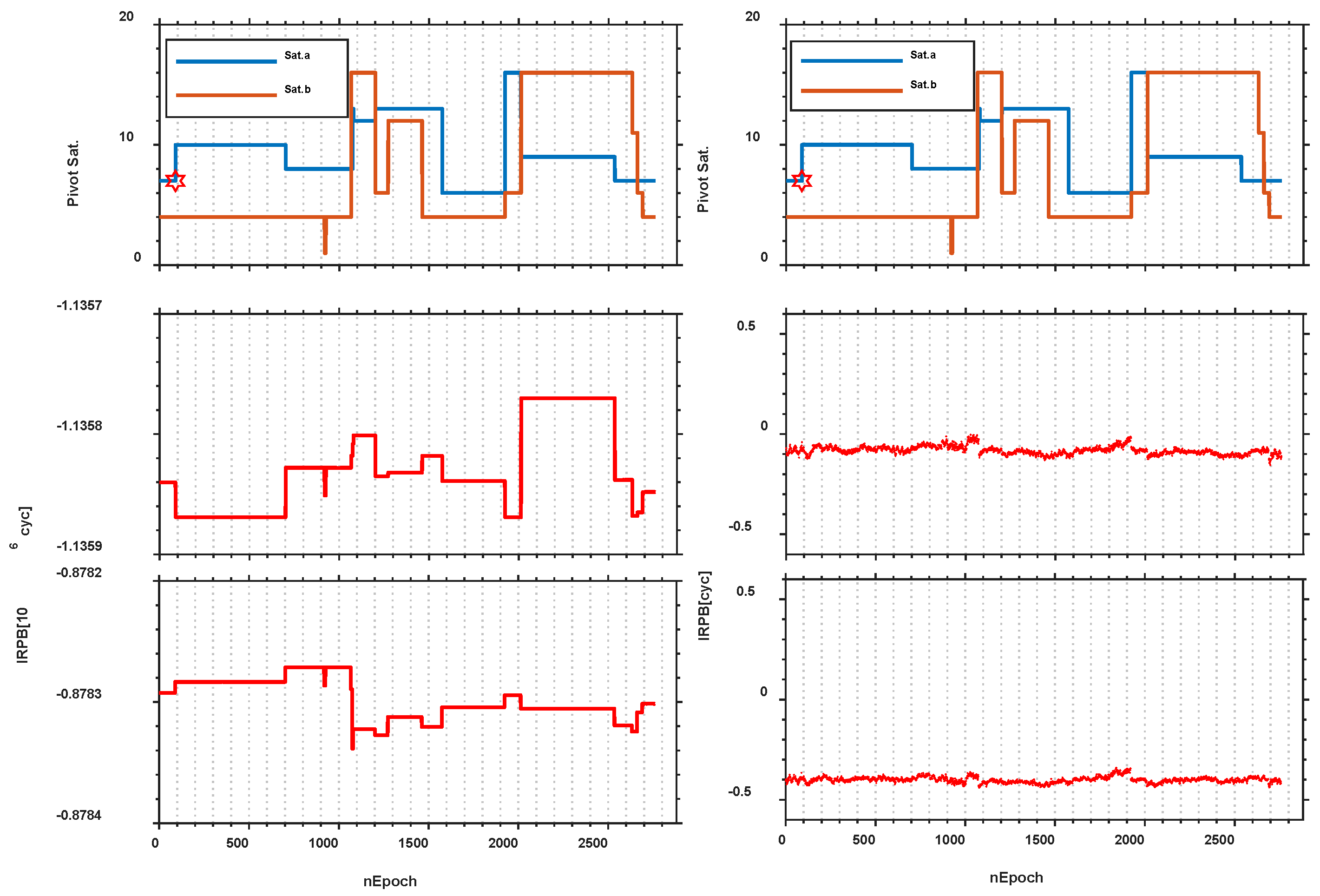 Remotesensing 13 00823 g003