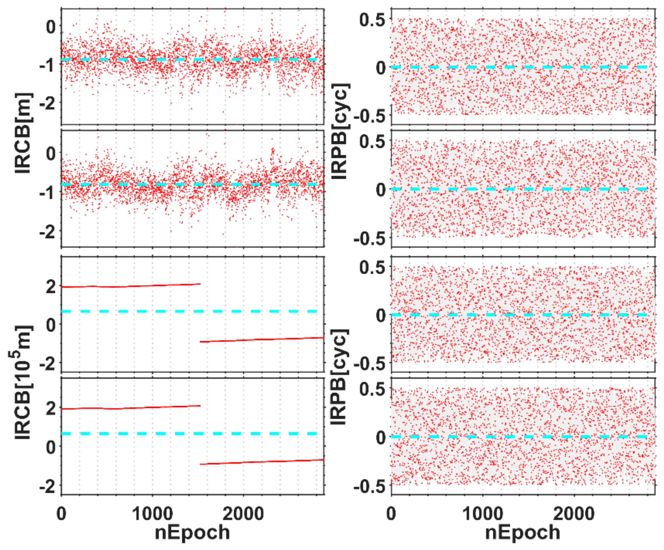 Remotesensing 13 00823 g004