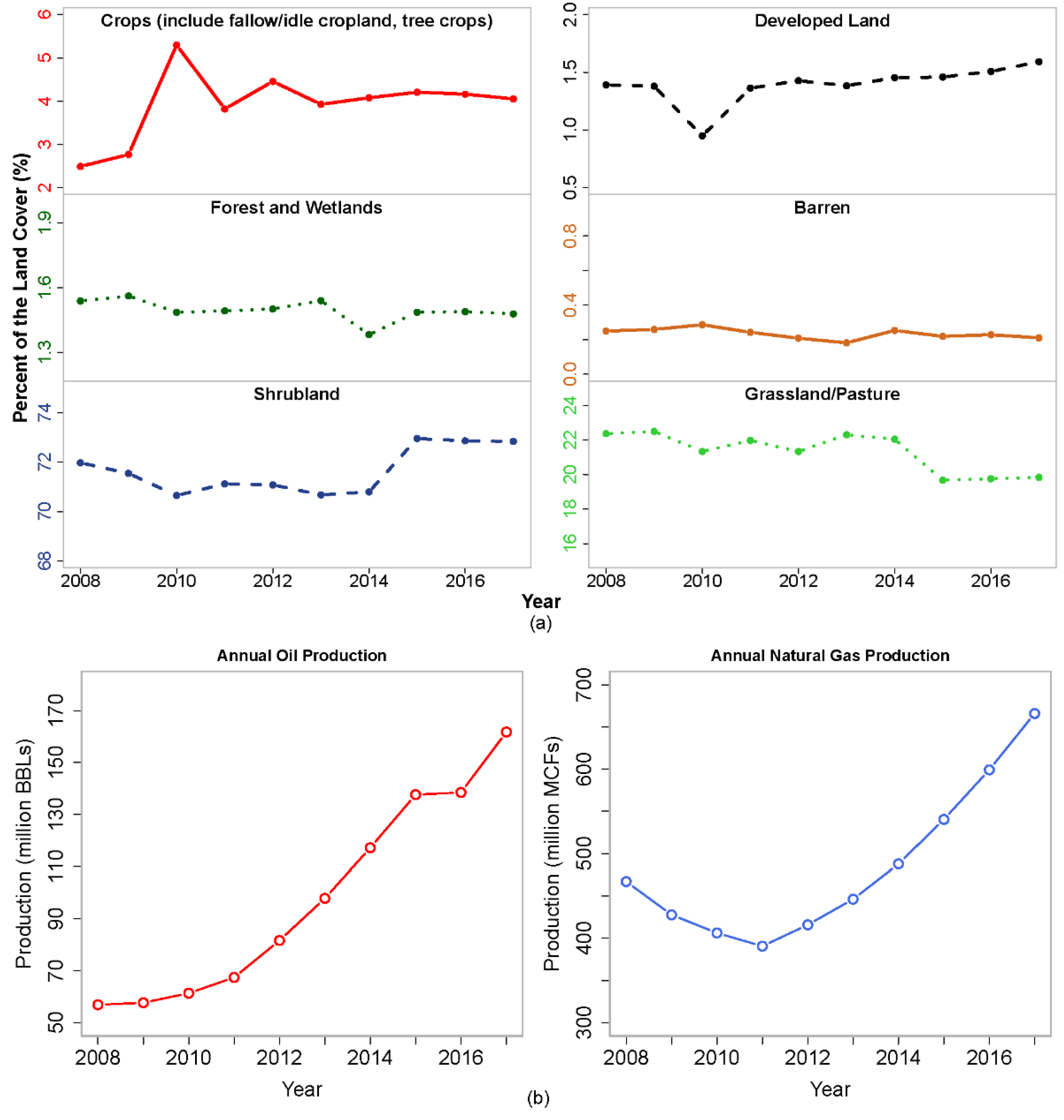 Remotesensing 13 00824 g001
