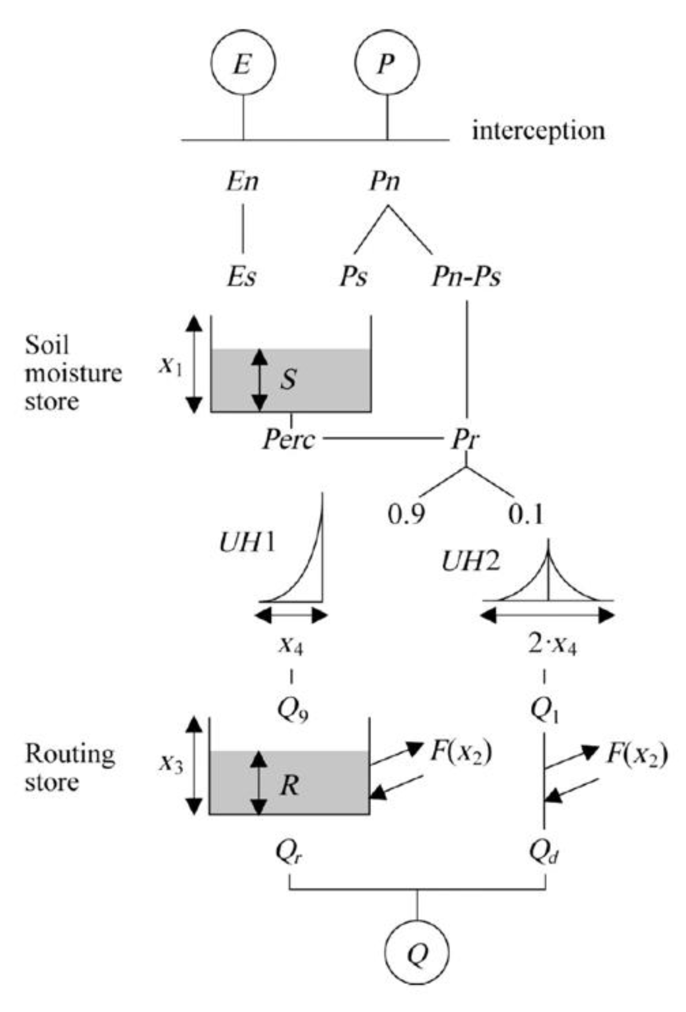 Remotesensing 13 00826 g002