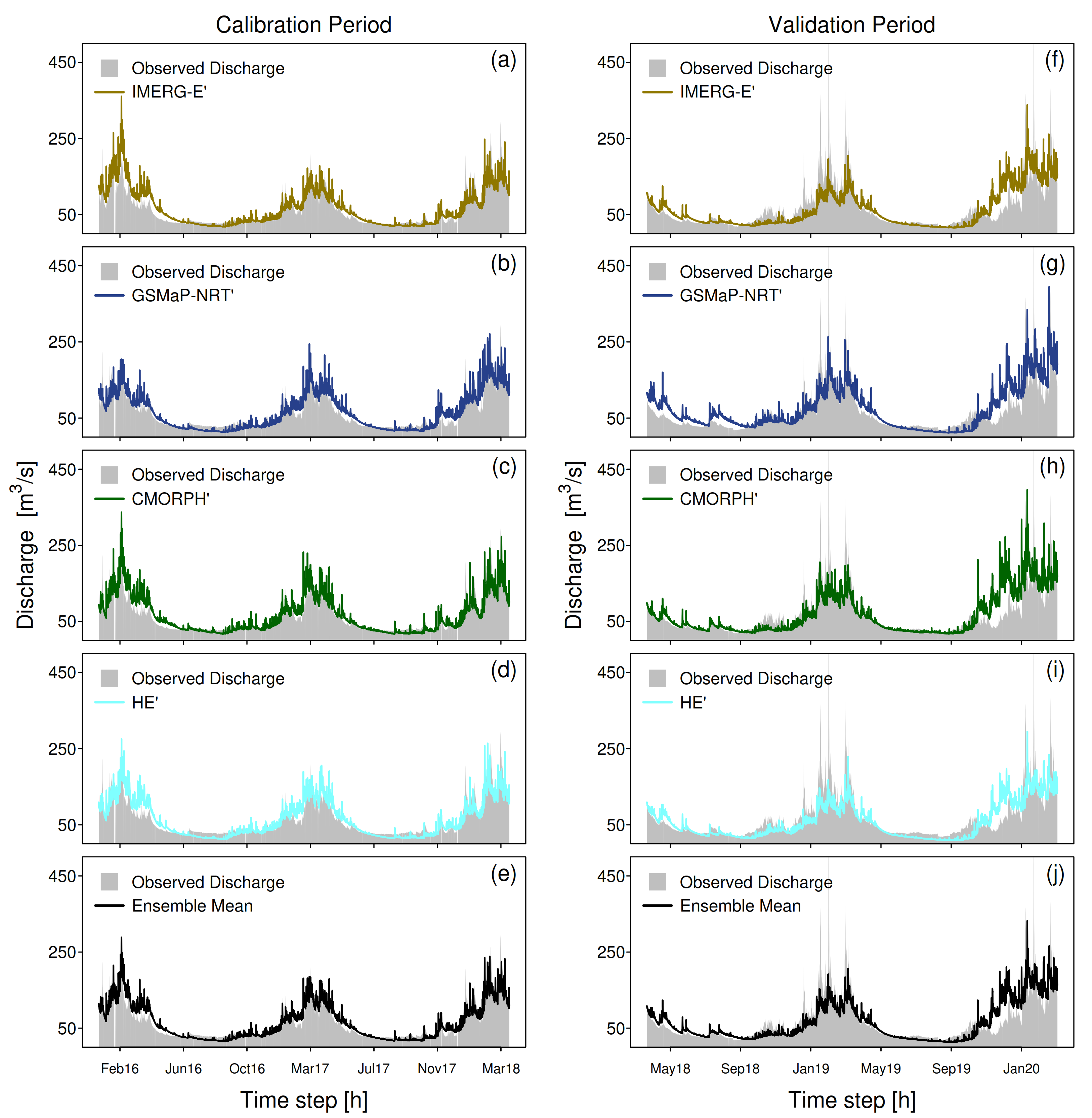 Remotesensing 13 00826 g005