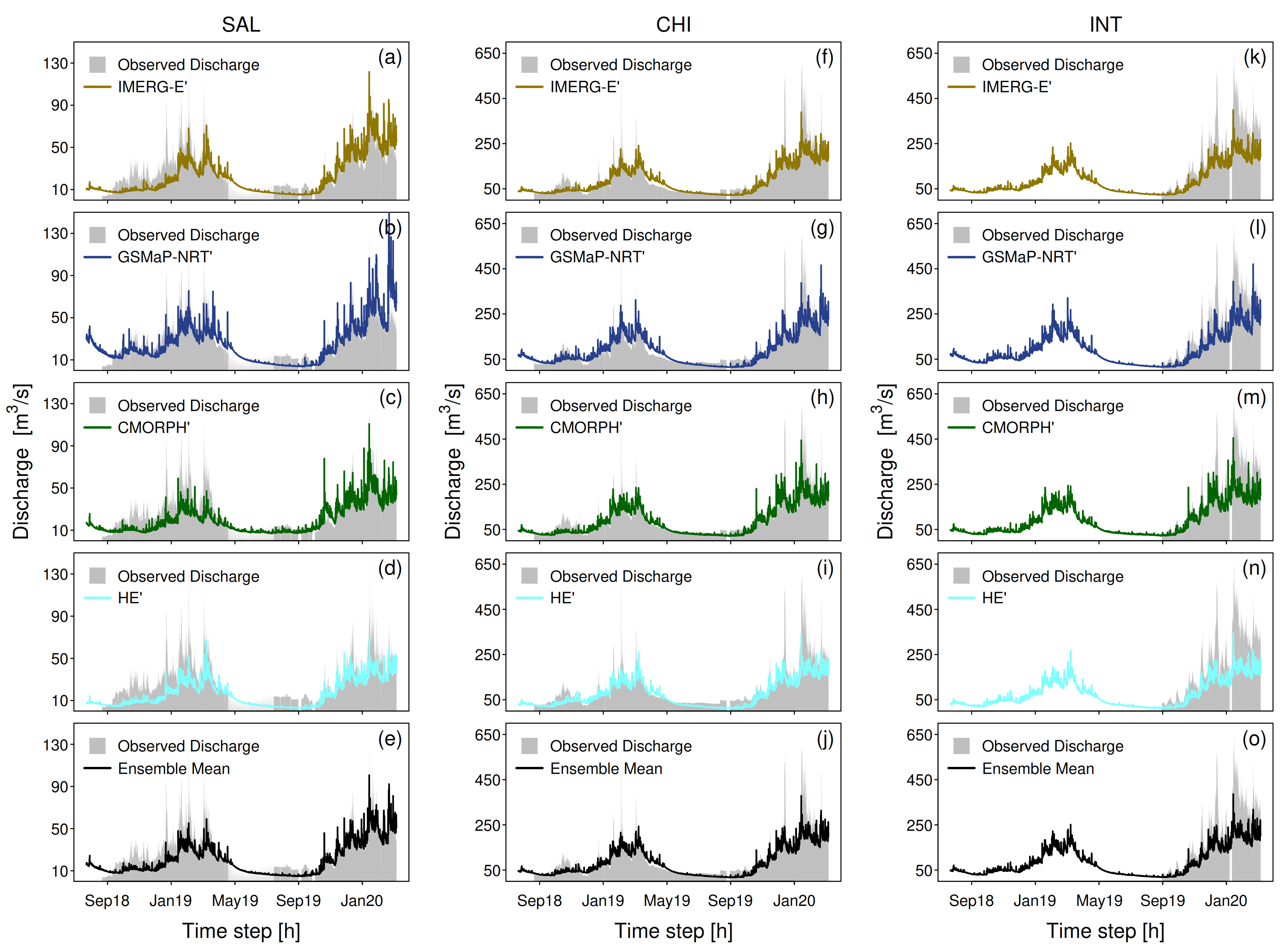 Remotesensing 13 00826 g008