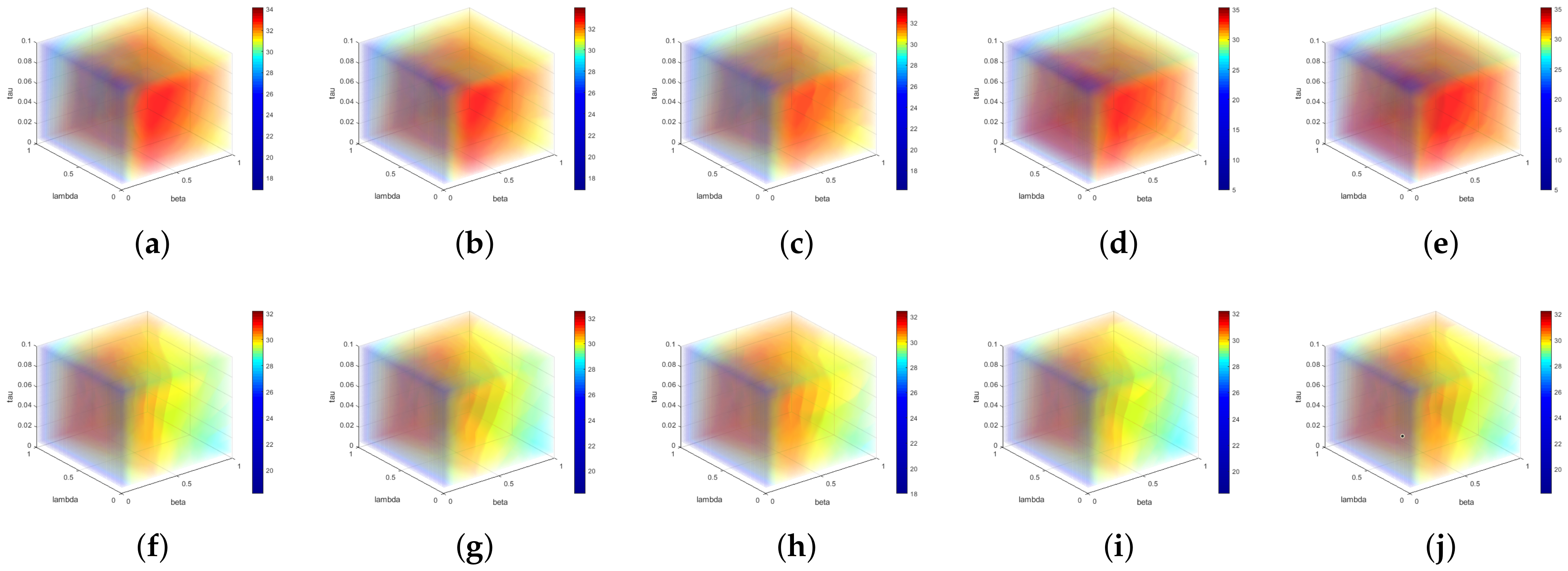Remotesensing 13 00827 g010 Remotesensing 13 00827 g010