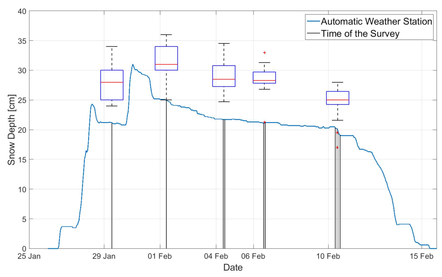Remotesensing 13 00828 g002 Remotesensing 13 00828 g002