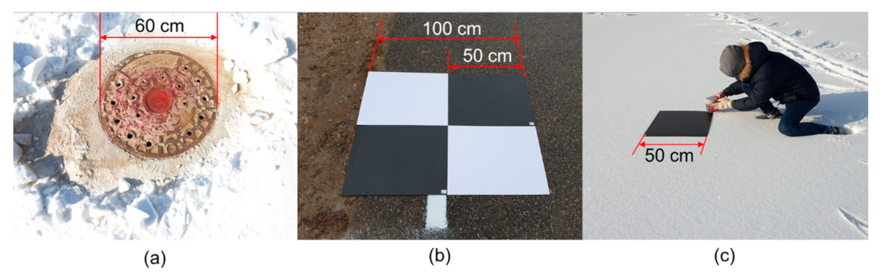 Remotesensing 13 00828 g003 Remotesensing 13 00828 g003