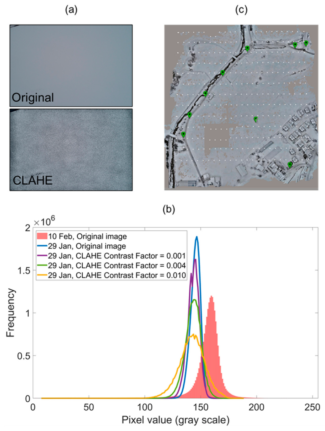 Remotesensing 13 00828 g015 Remotesensing 13 00828 g015