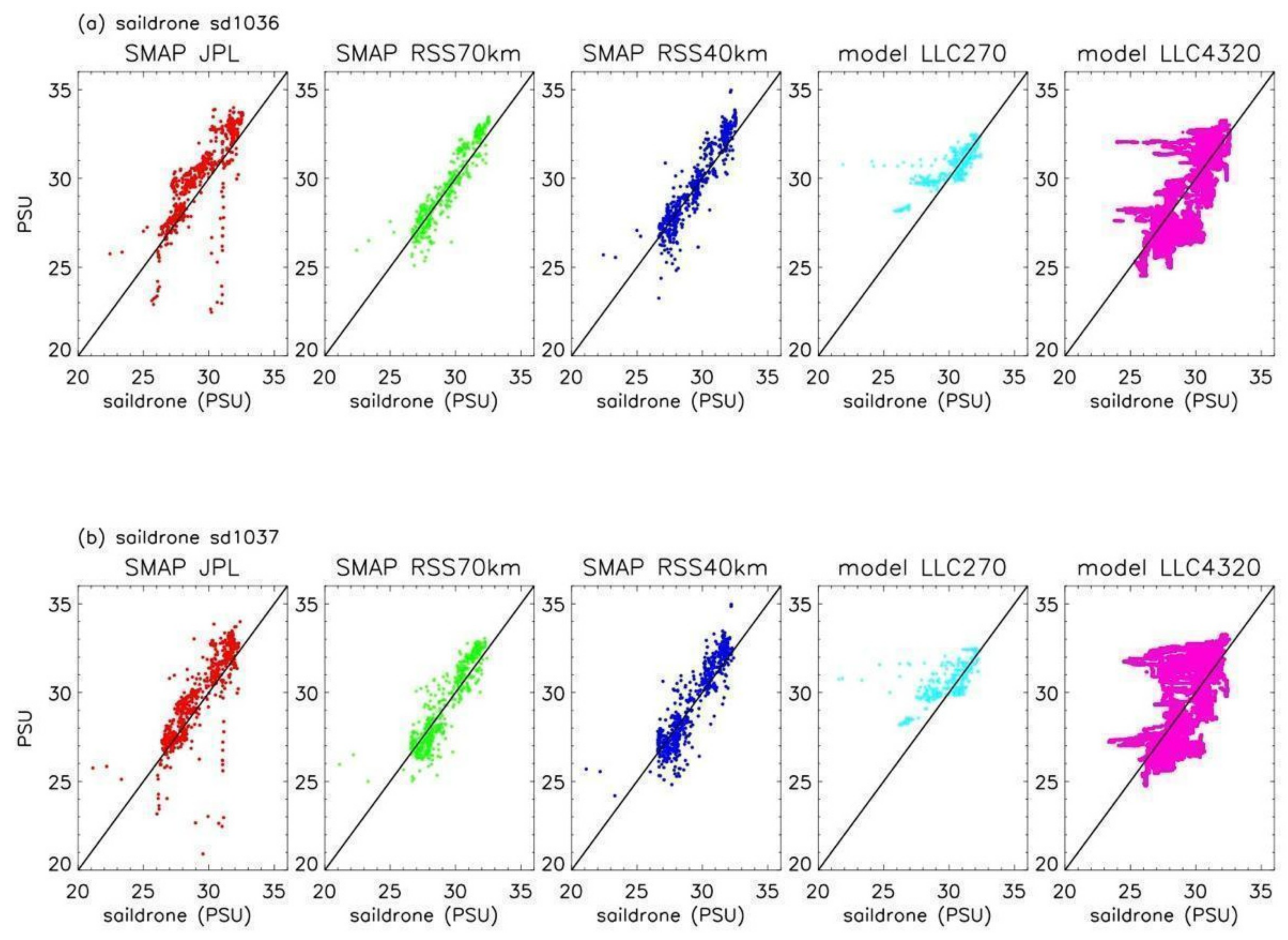 Remotesensing 13 00831 g004