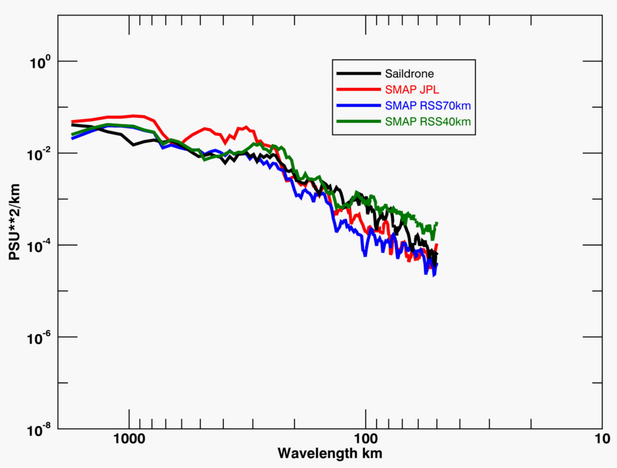 Remotesensing 13 00831 g005